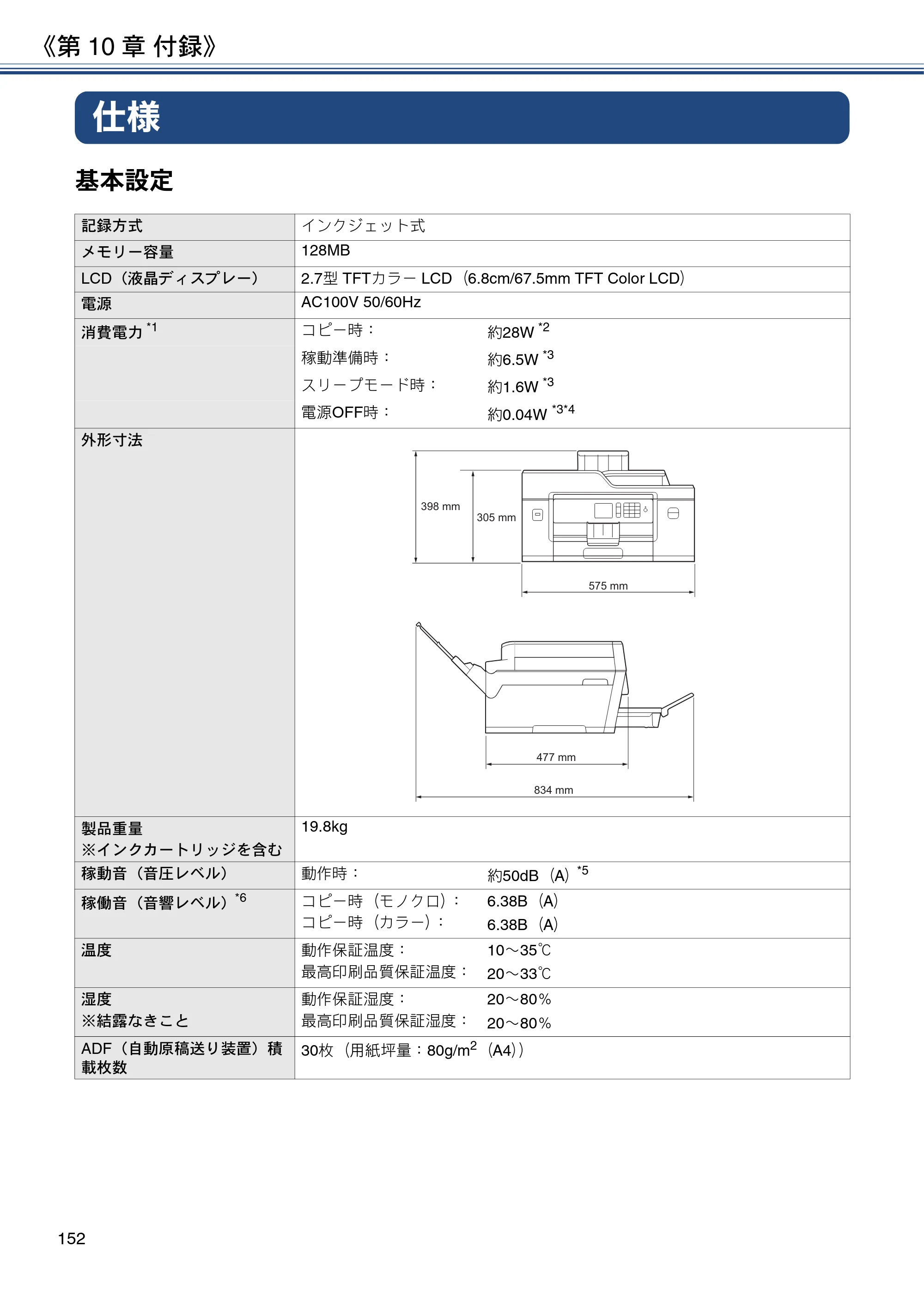 ブラザー MFC-J6580CDW ユーザーズガイド ～応用編～ — 仕様 — 原本ページ — 152ページ
