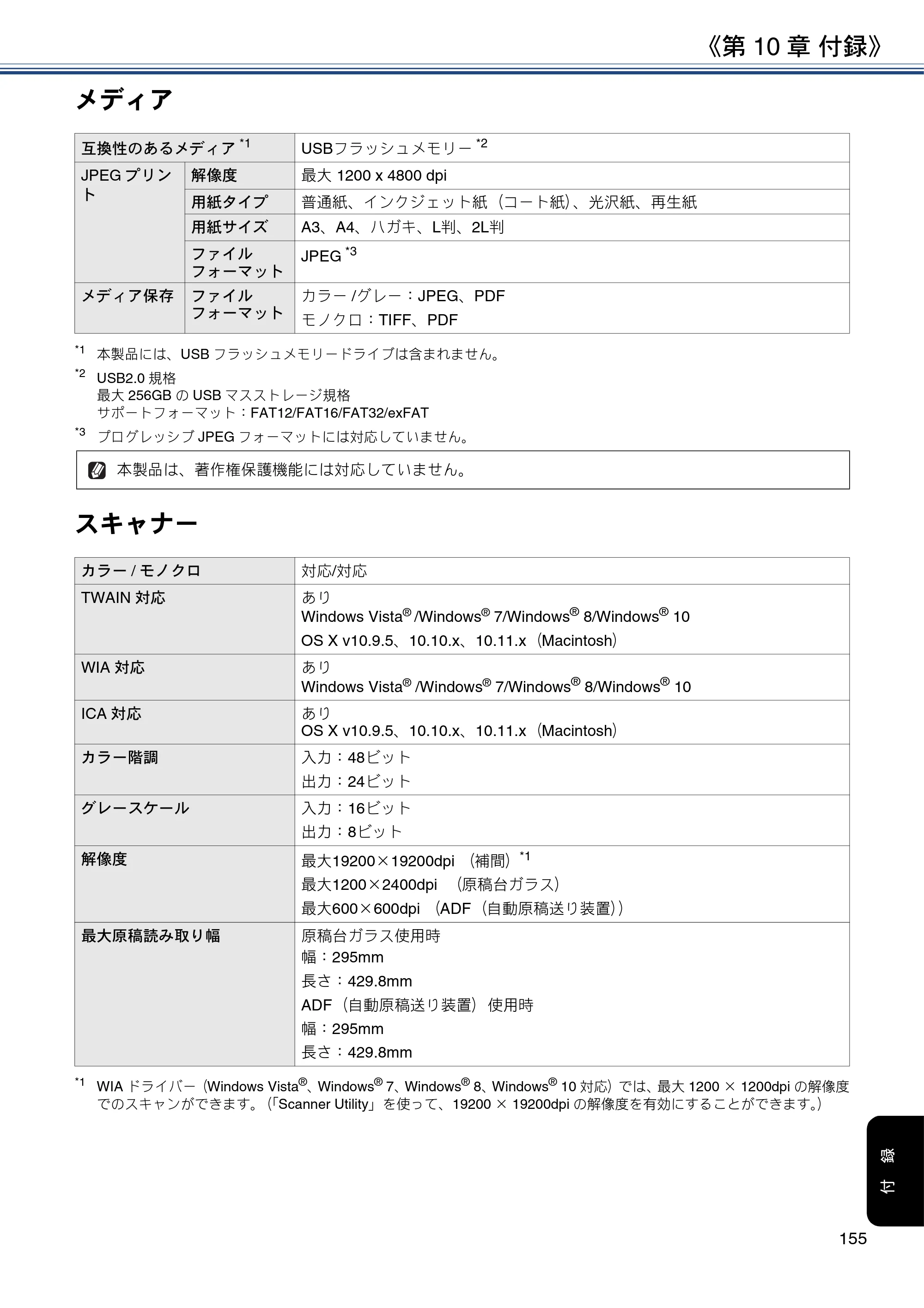 ブラザー MFC-J6580CDW ユーザーズガイド ～応用編～ — 原本ページ — 155ページ