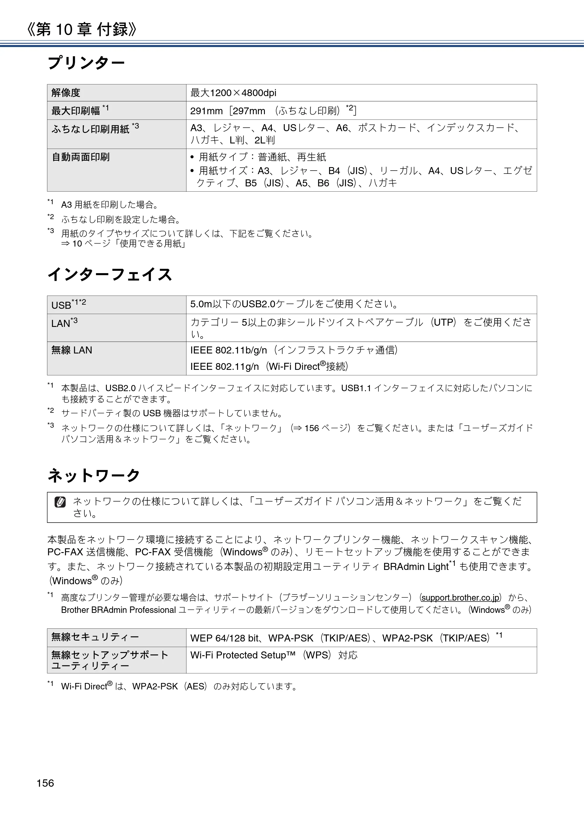 ブラザー MFC-J6580CDW ユーザーズガイド ～応用編～ — 原本ページ — 156ページ