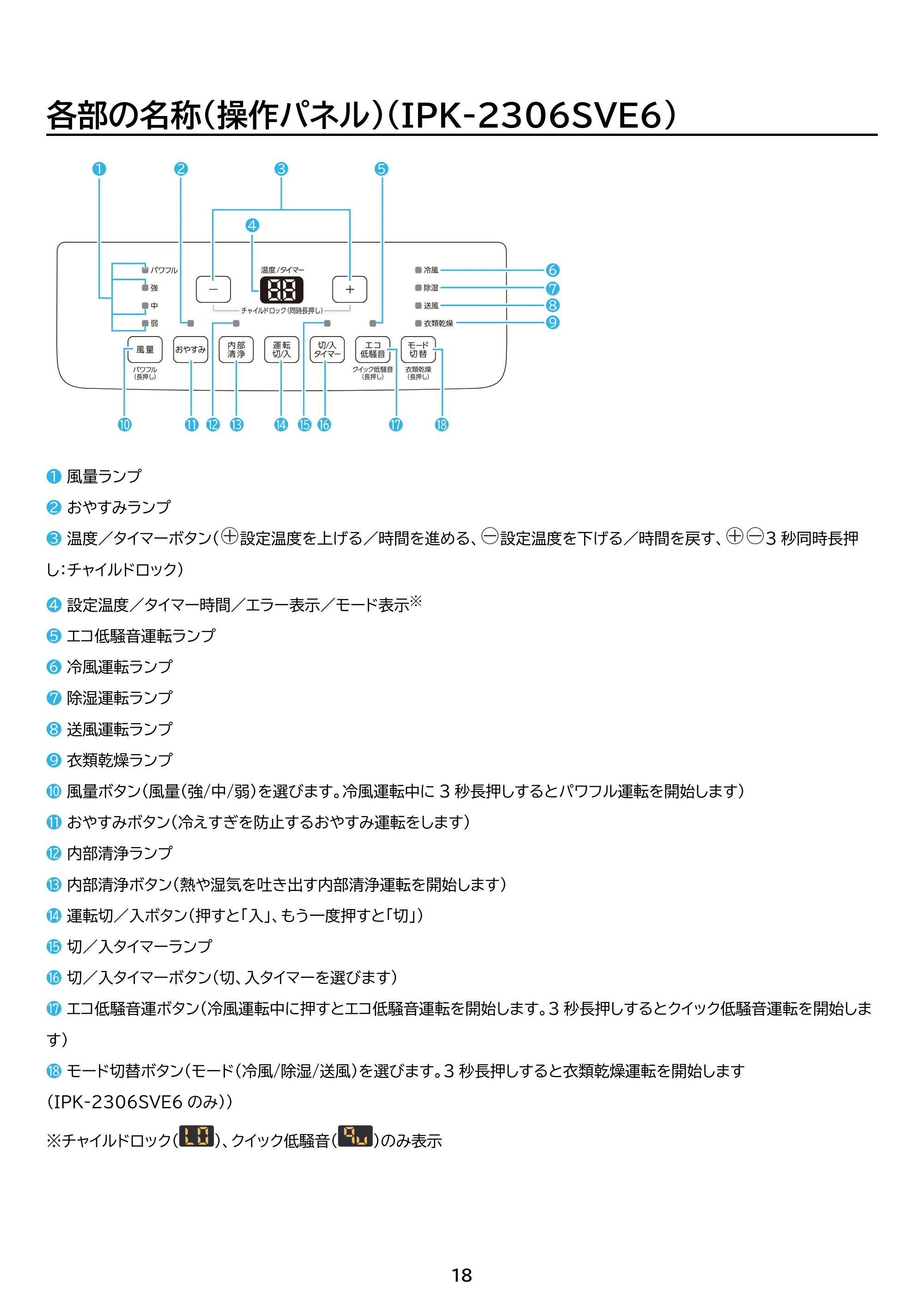 アイリスオーヤマ IPK-2306SV 取扱説明書 — 原本ページ — 18ページ