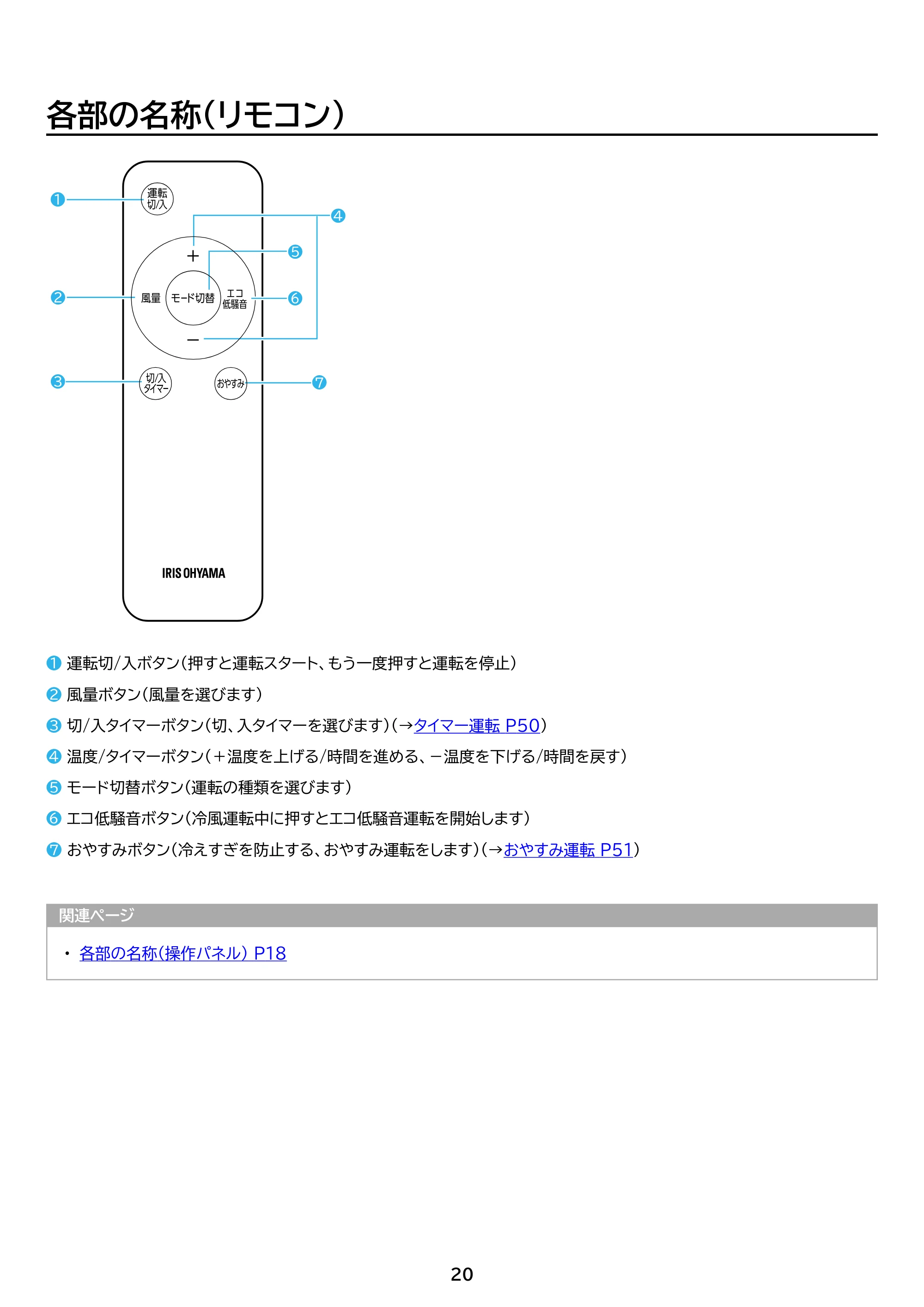 アイリスオーヤマ IPK-2306SV 取扱説明書 — 原本ページ — 20ページ