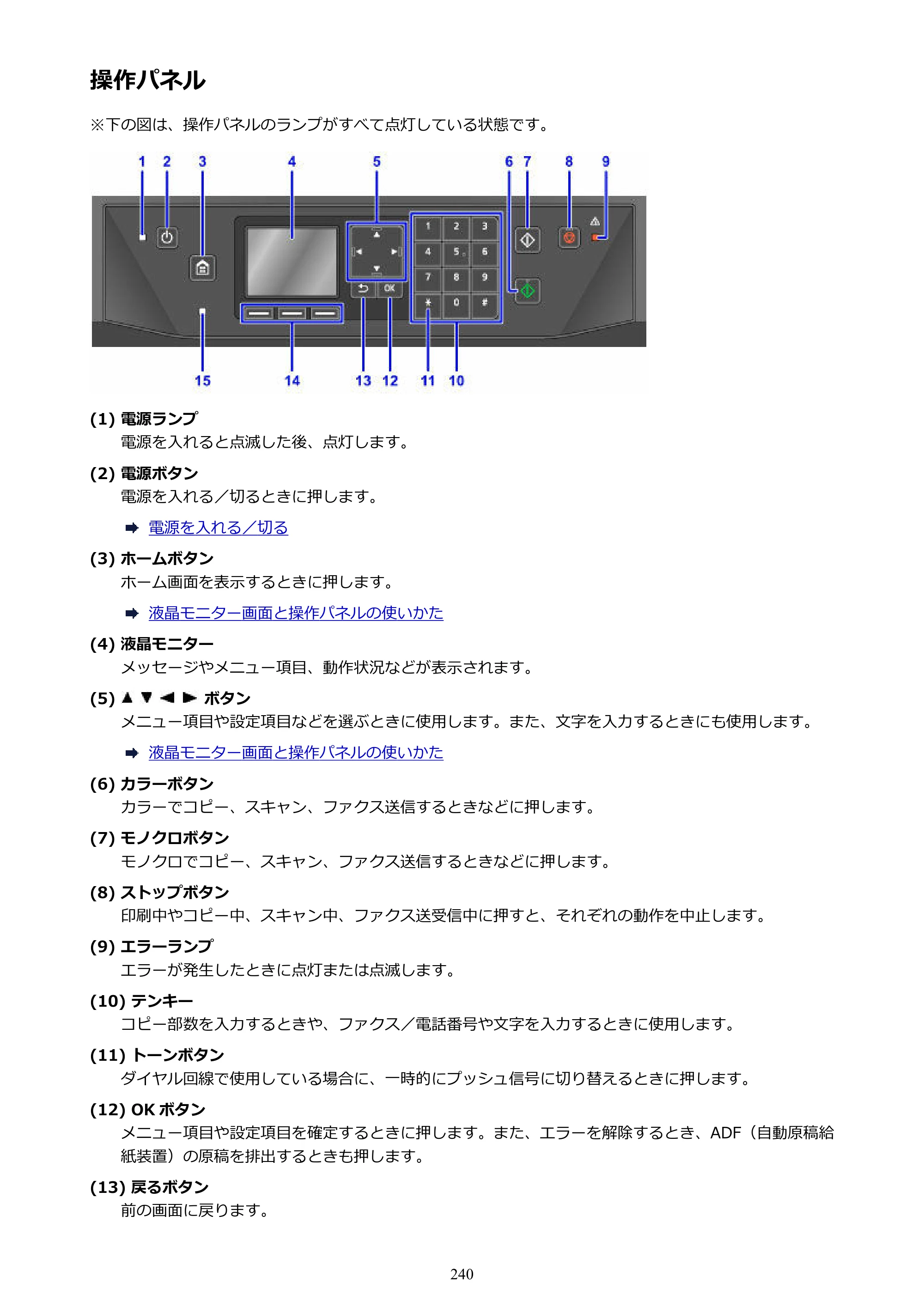 キヤノン MAXIFY MB2130 MB2130 （PDF） オンラインマニュアル - 取扱説明書 - （Mac） 2026年5月21日更新（PDF：13.2MB） — 操作パネル — 原本ページ — 240ページ