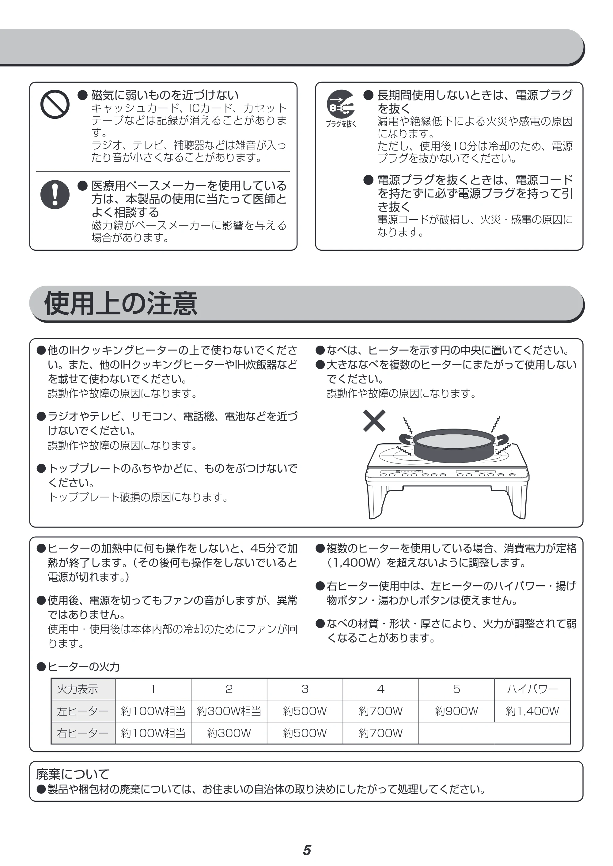 アイリスオーヤマ IHK-W12SV 取扱説明書 — 原本ページ — 5ページ