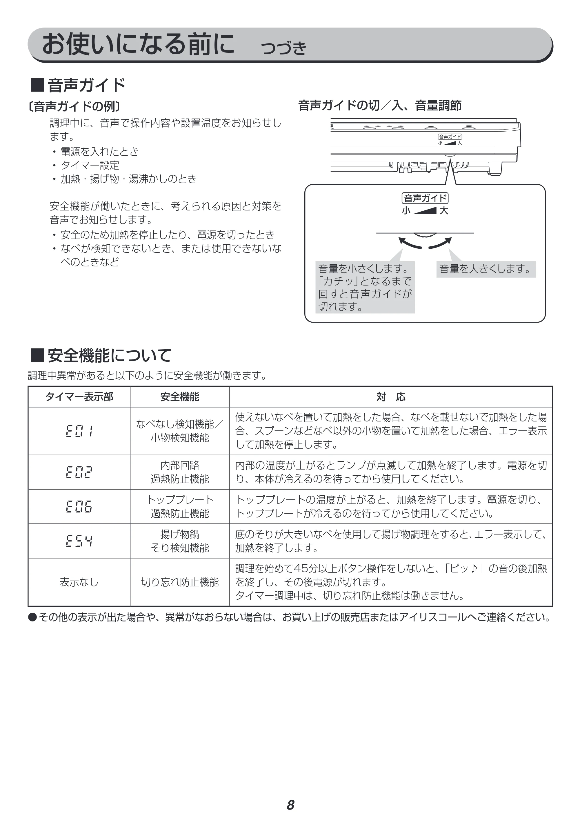 アイリスオーヤマ IHK-W12SV 取扱説明書 — 原本ページ — 8ページ