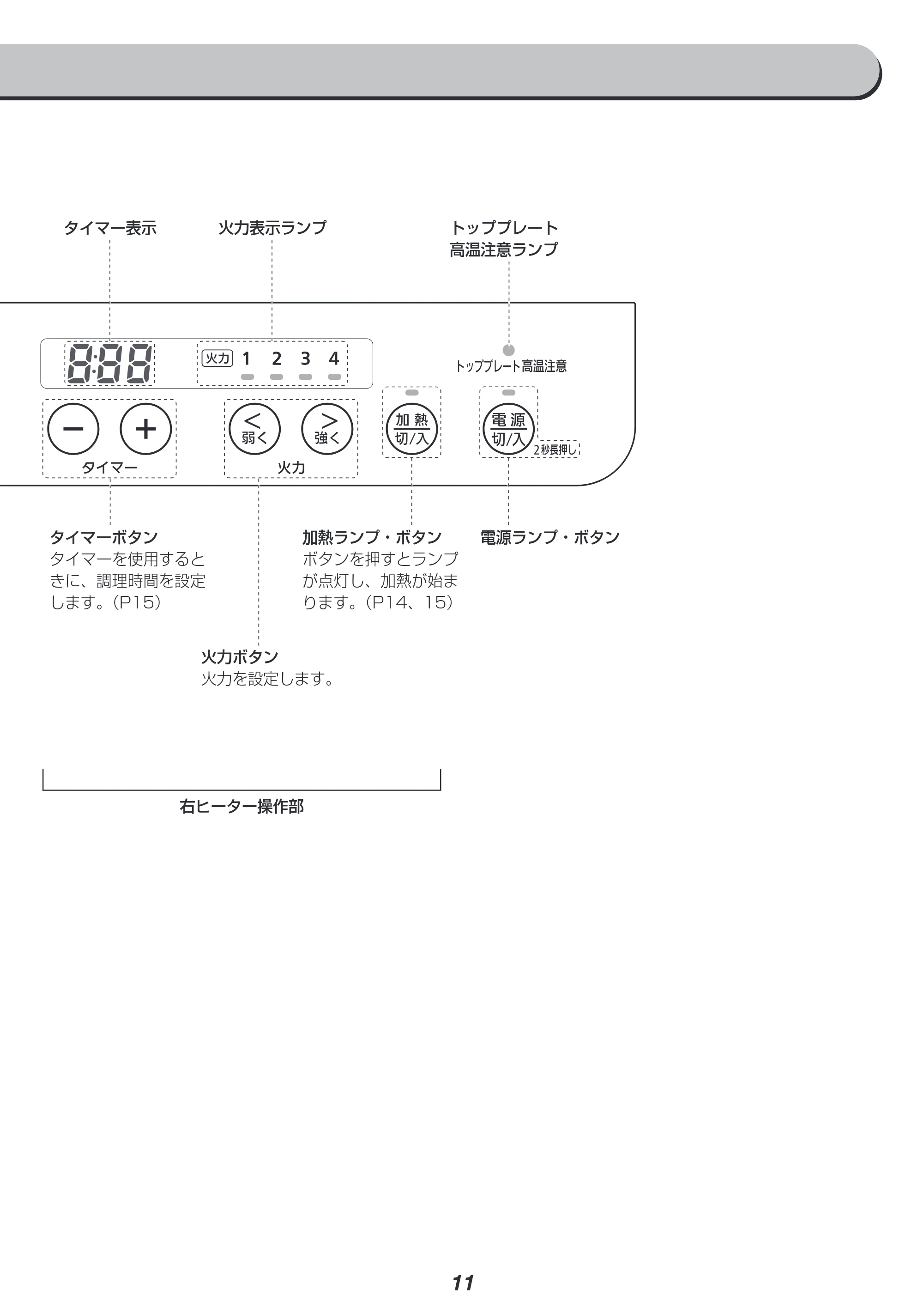 アイリスオーヤマ IHK-W12SV 取扱説明書 — 原本ページ — 11ページ
