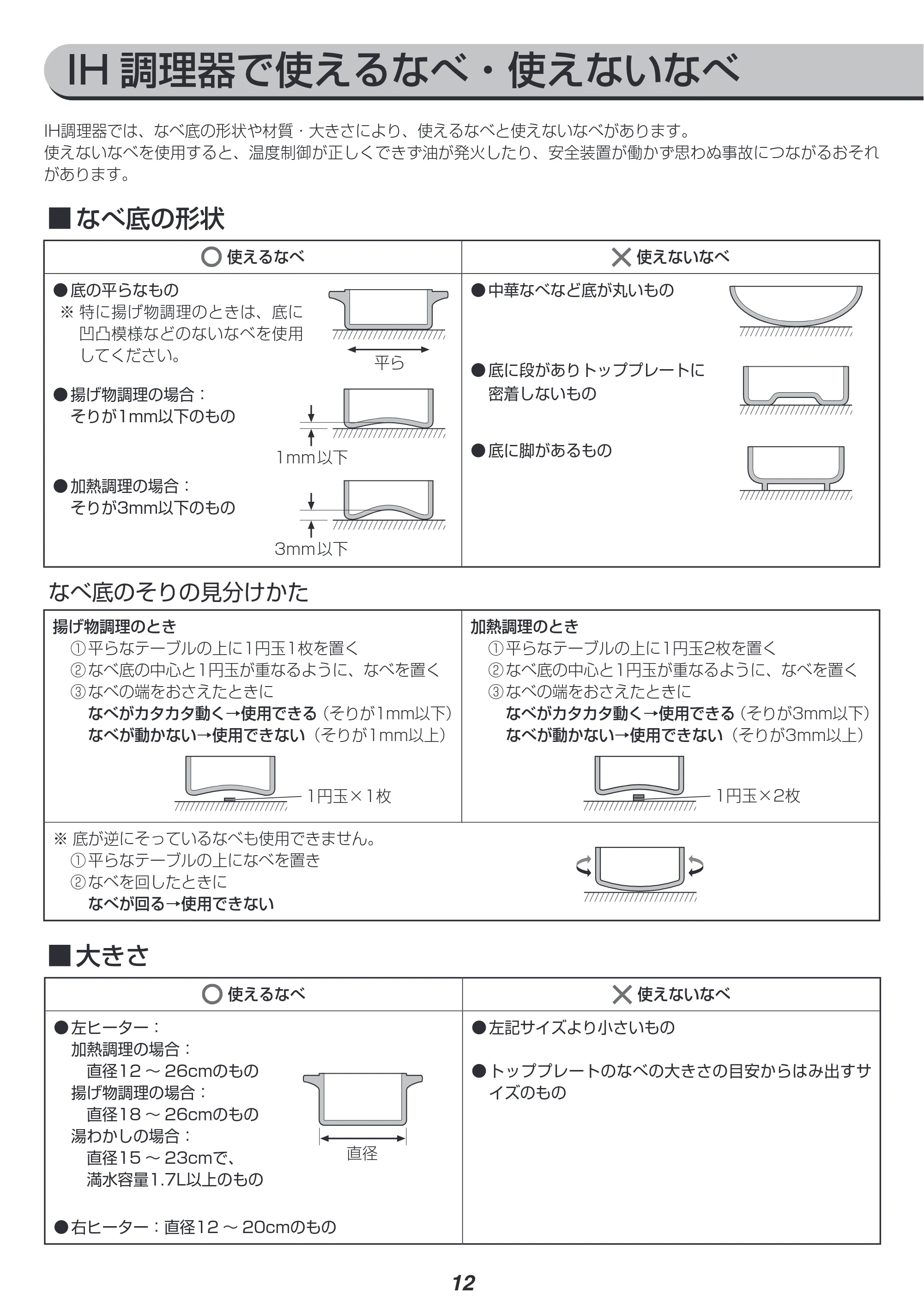 アイリスオーヤマ IHK-W12SV 取扱説明書 — 原本ページ — 12ページ