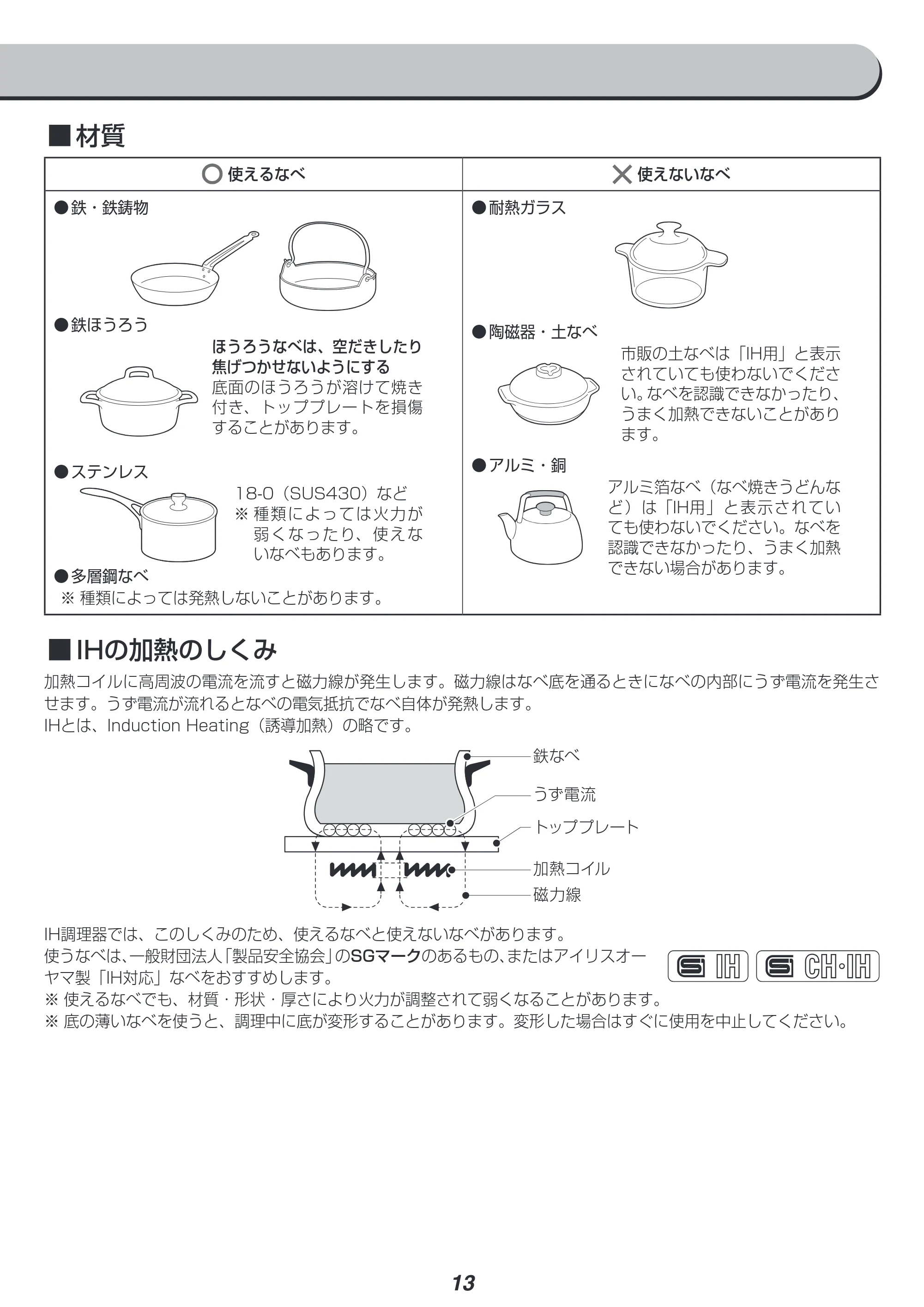 アイリスオーヤマ IHK-W12SV 取扱説明書 — 原本ページ — 13ページ
