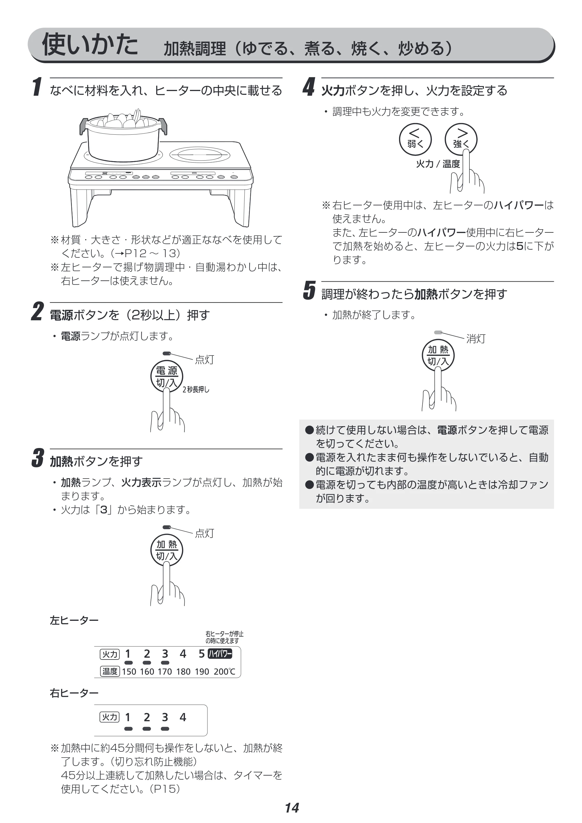 アイリスオーヤマ IHK-W12SV 取扱説明書 — 原本ページ — 14ページ