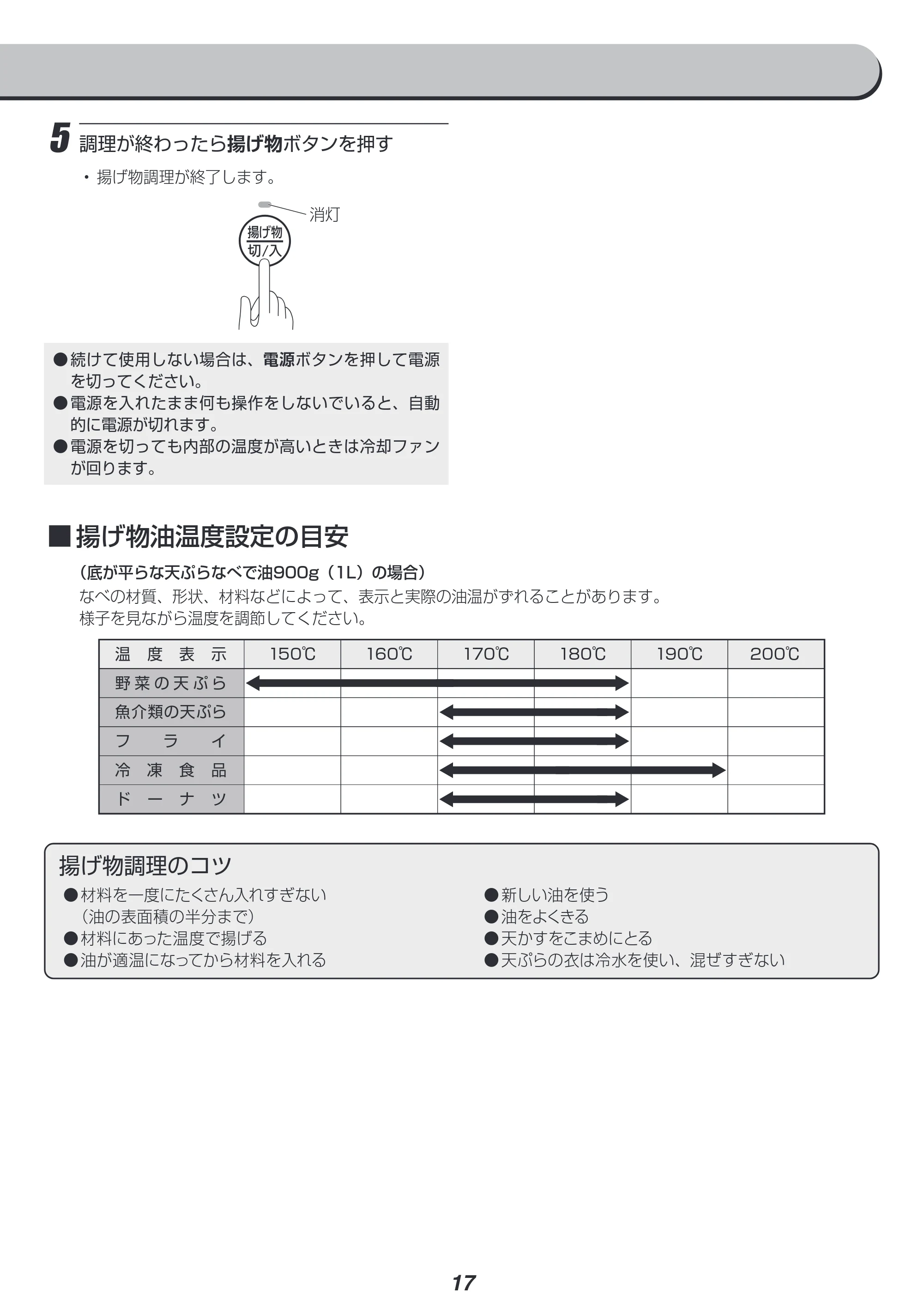 アイリスオーヤマ IHK-W12SV 取扱説明書 — 原本ページ — 17ページ