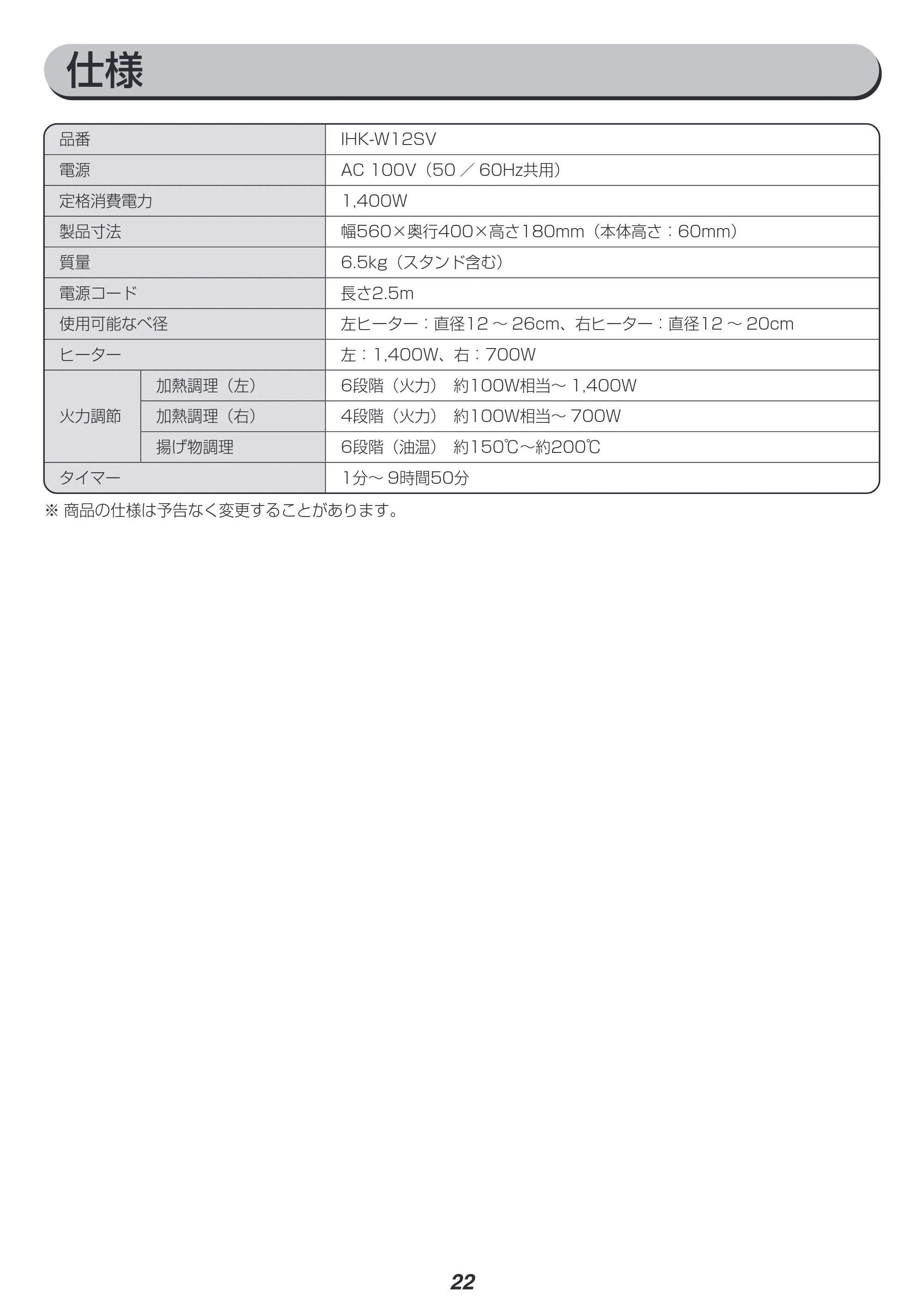 アイリスオーヤマ IHK-W12SV 取扱説明書 — 原本ページ — 22ページ