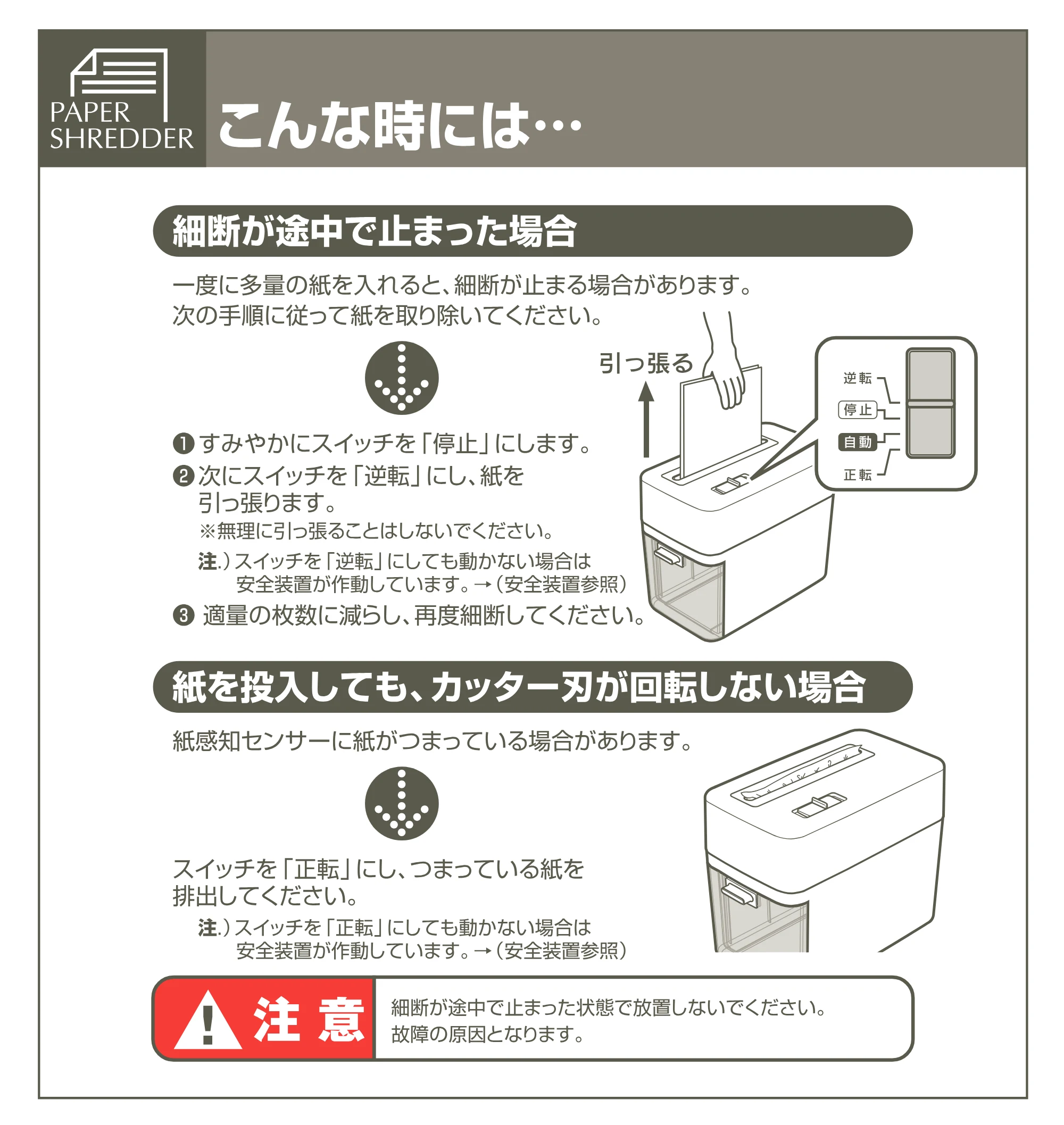アイリスオーヤマ 卓上シュレッダー P54HJ 取扱説明書 — 原本ページ — 4ページ