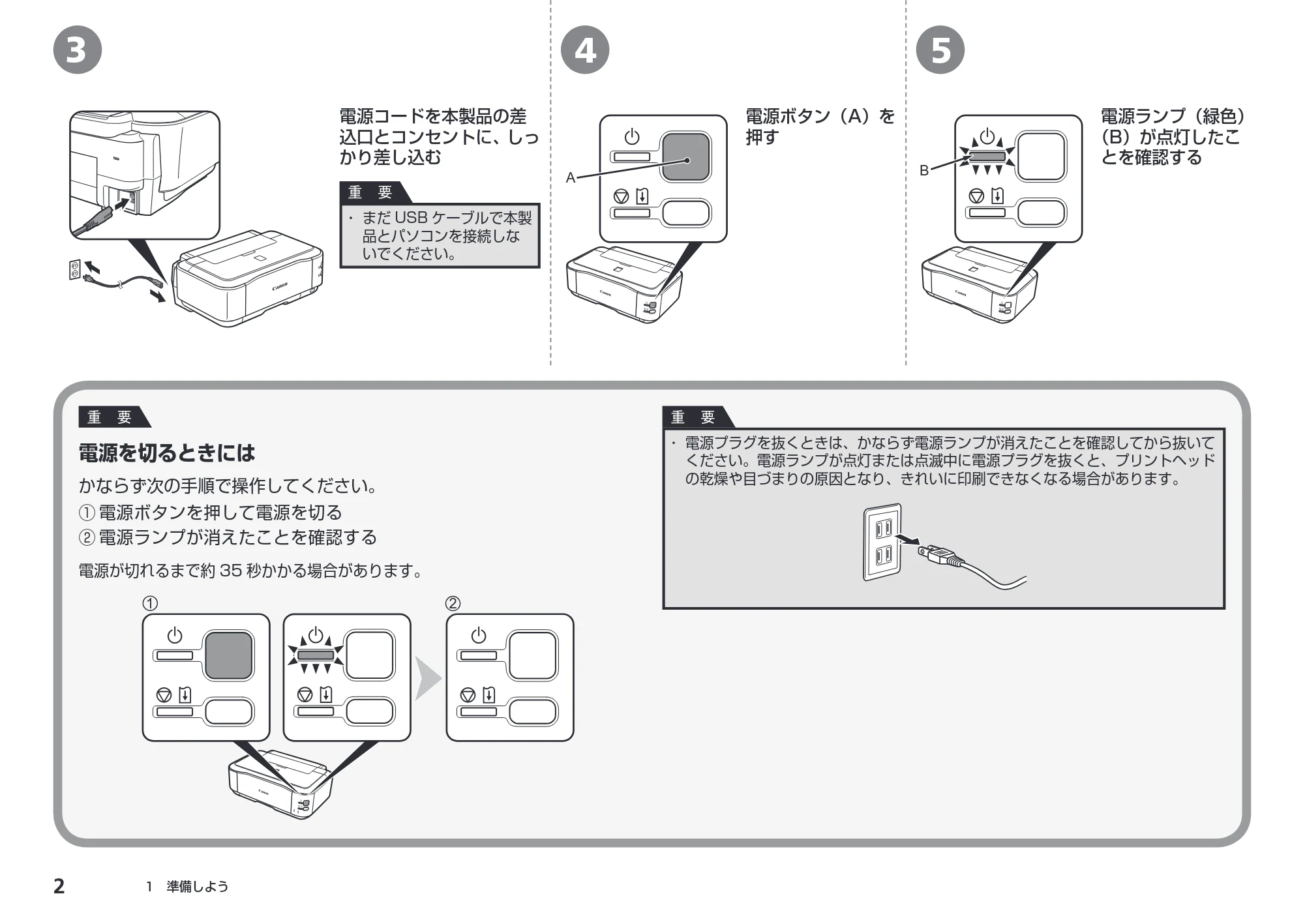 キヤノン PIXUS iP4830 かんたんスタートガイド （PDF形式／3.46Mバイト） — 原本ページ — 4ページ