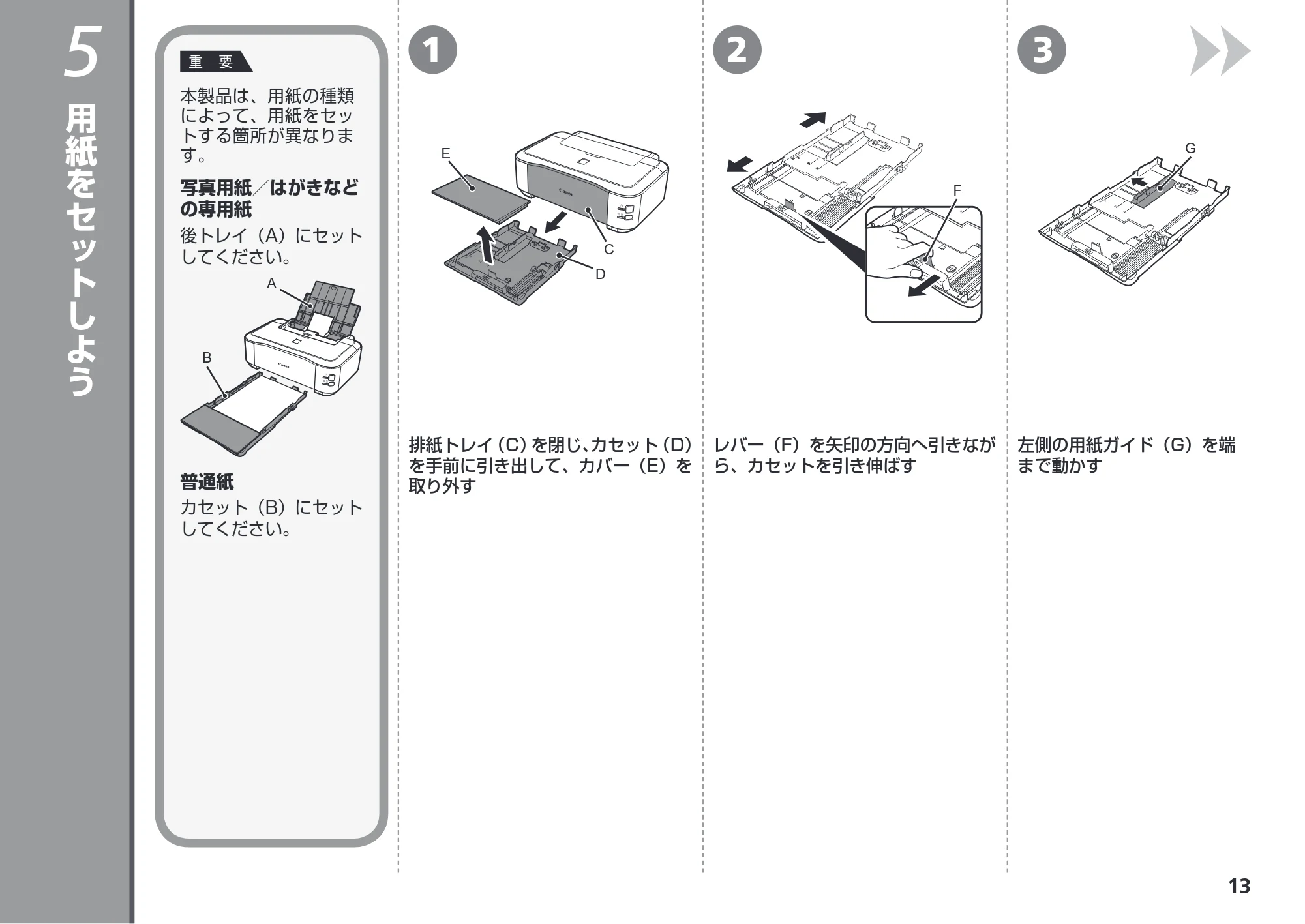 キヤノン PIXUS iP4830 かんたんスタートガイド （PDF形式／3.46Mバイト） — 用紙をセットしよう — 原本ページ — 15ページ