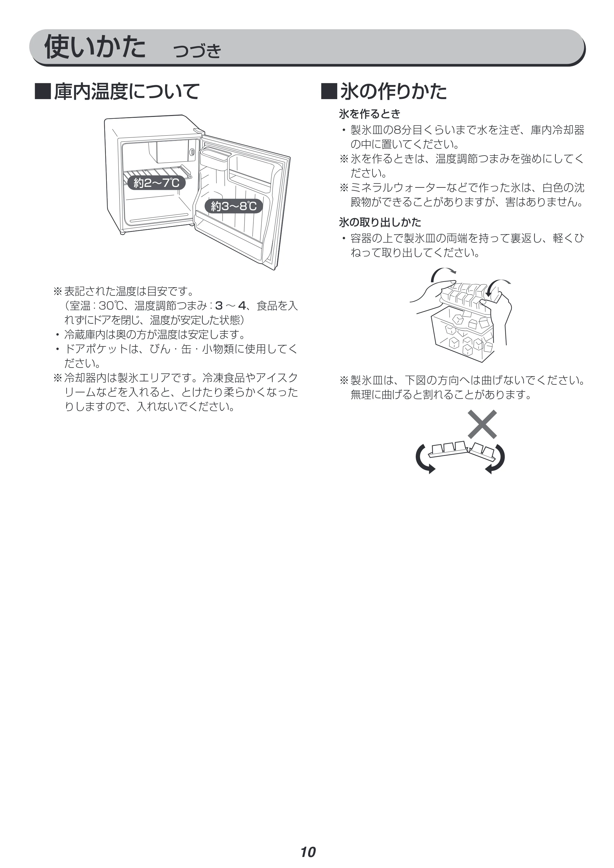 アイリスオーヤマ KRSD-5A 取扱説明書 — 原本ページ — 10ページ