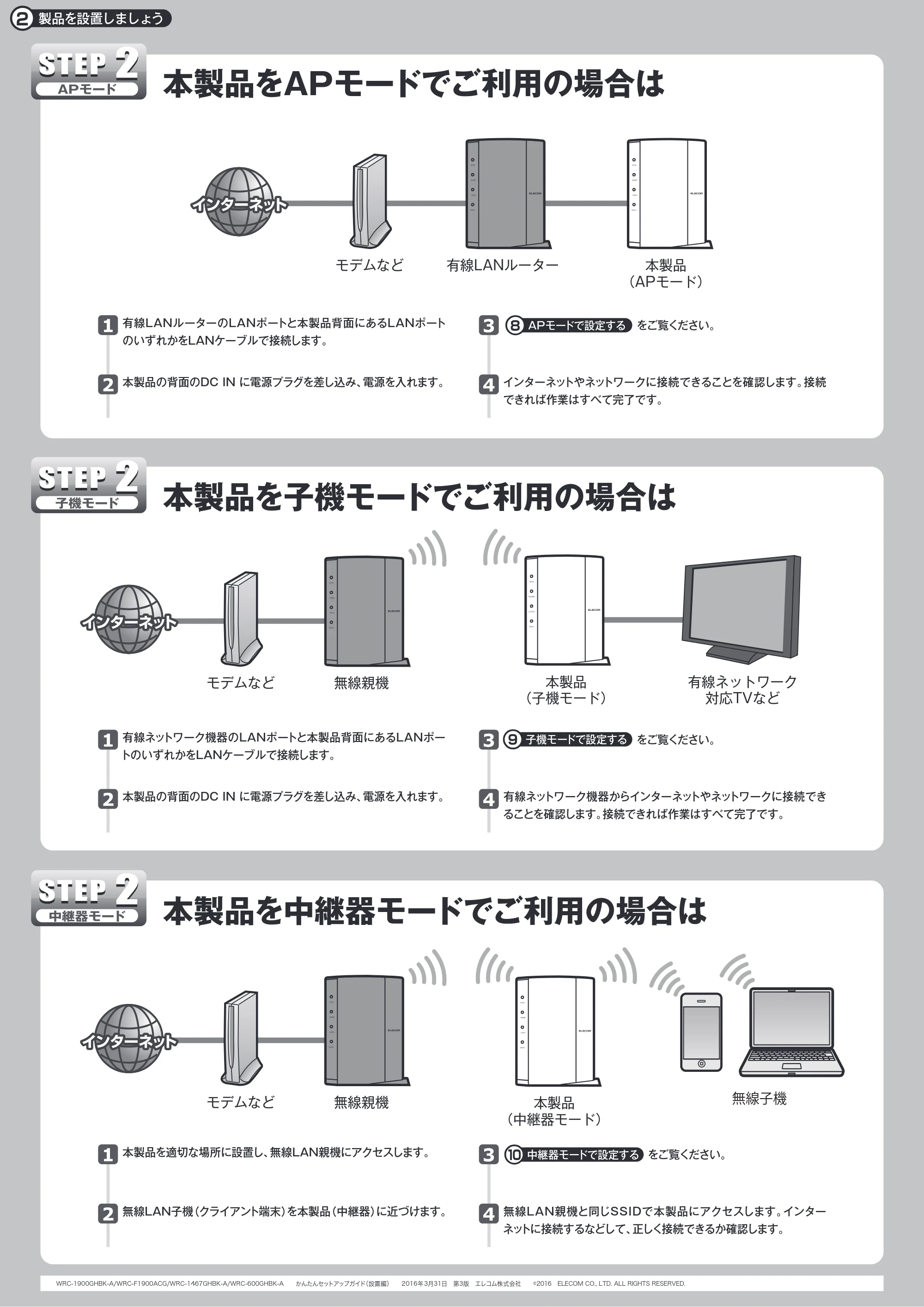 エレコム WRC-600GHBK-A 03.かんたんセットアップガイド — 原本ページ — 2ページ