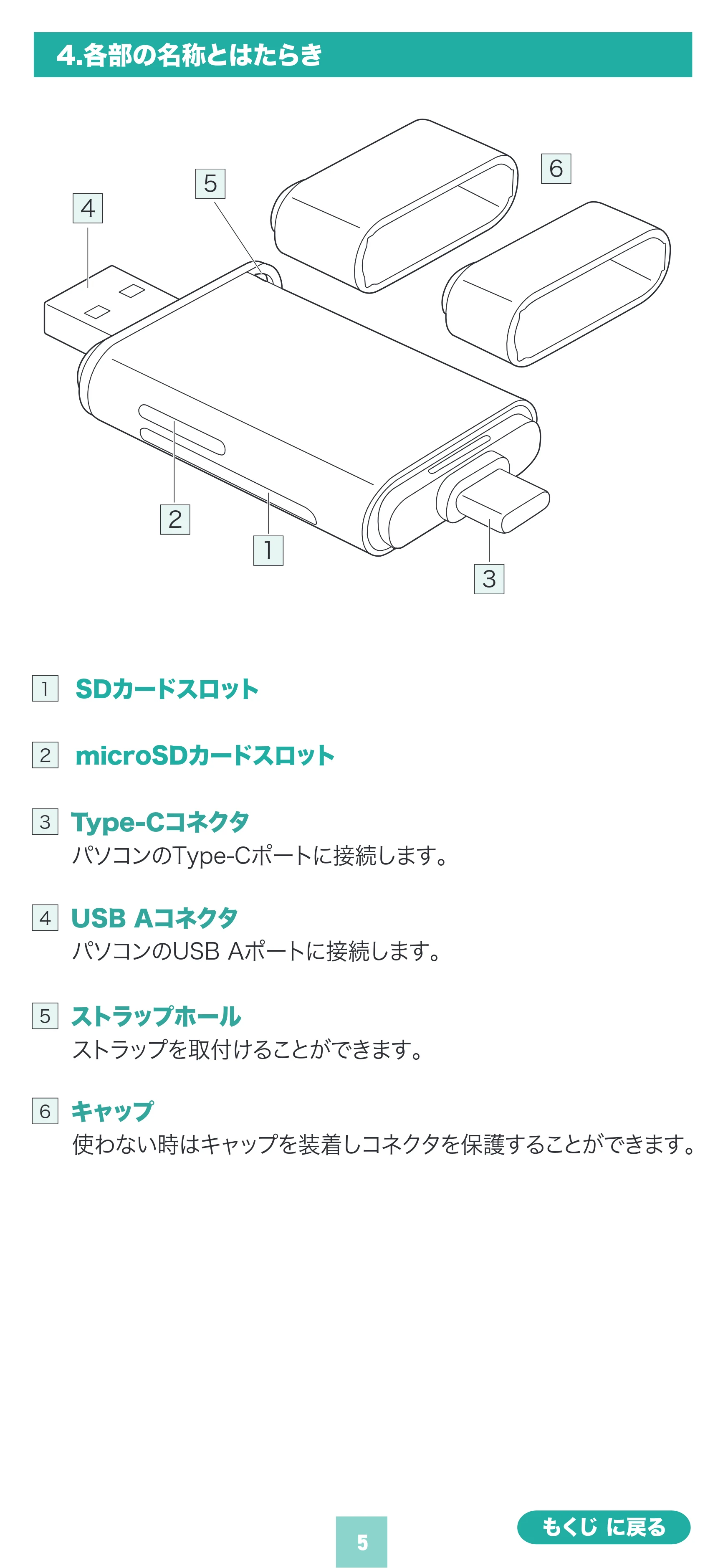 サンワサプライ ADR-5TCMSD3BK 取扱説明書 — 原本ページ — 5ページ