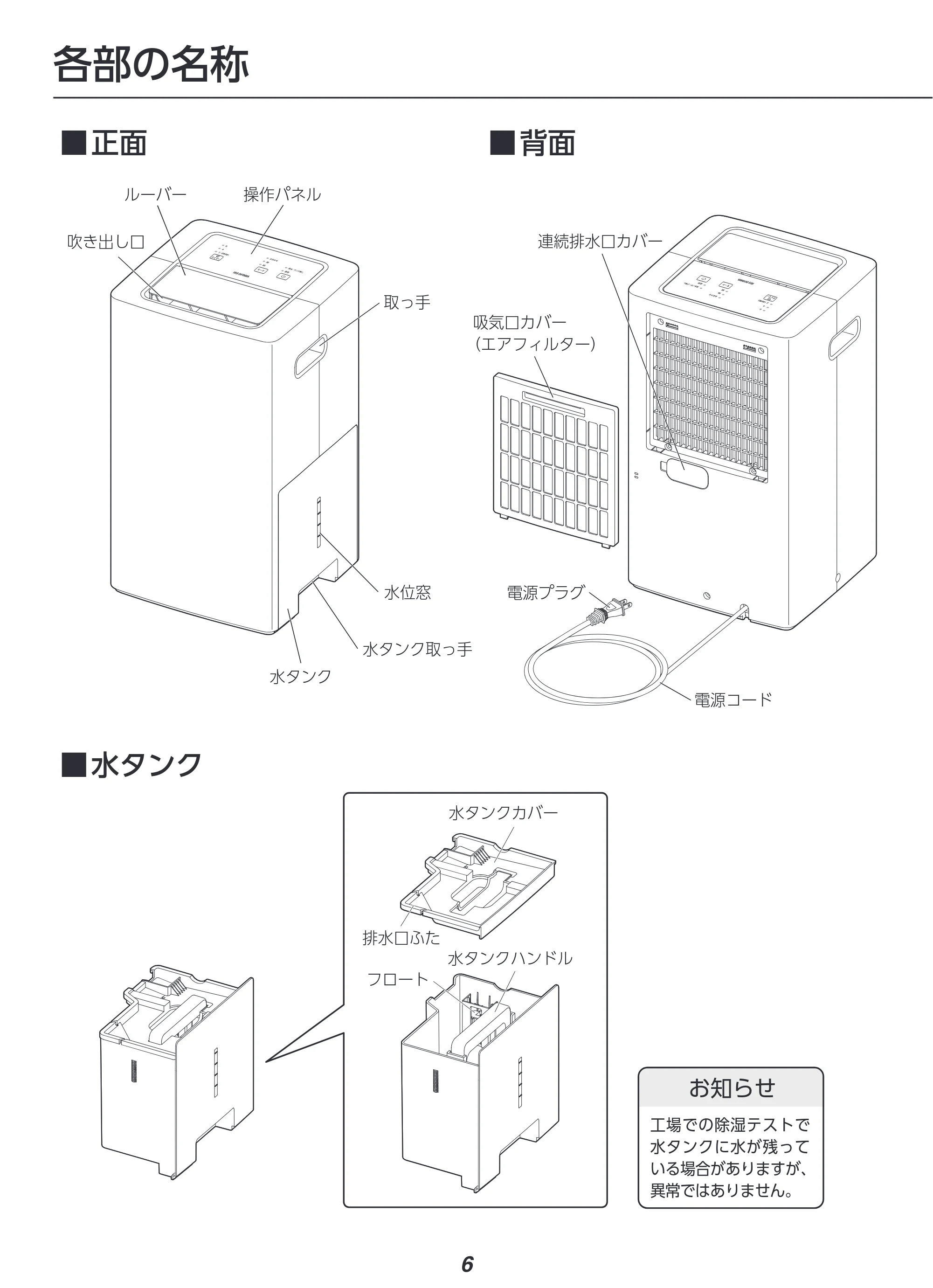 アイリスオーヤマ IJC-P70 取扱説明書 — 原本ページ — 6ページ