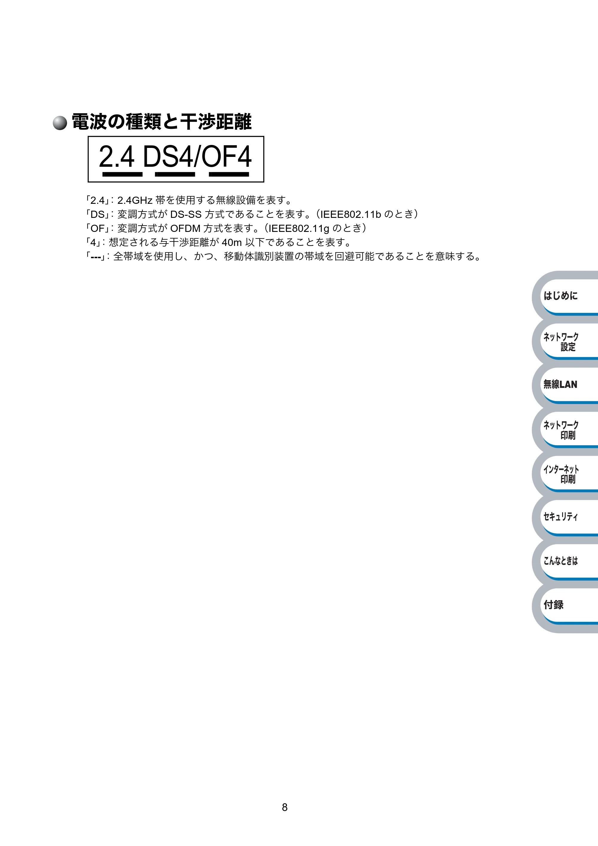 ブラザー HL-2170W ネットワーク取扱説明書 — 電波の種類と干渉距離 — 原本ページ — 9ページ