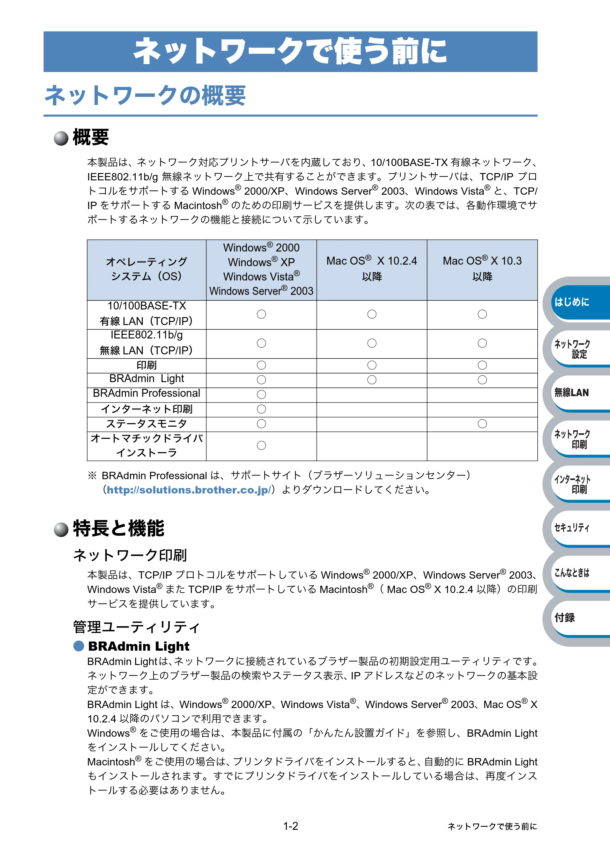 ブラザー HL-2170W ネットワーク取扱説明書 — ネットワークで使う前に — 原本ページ — 11ページ
