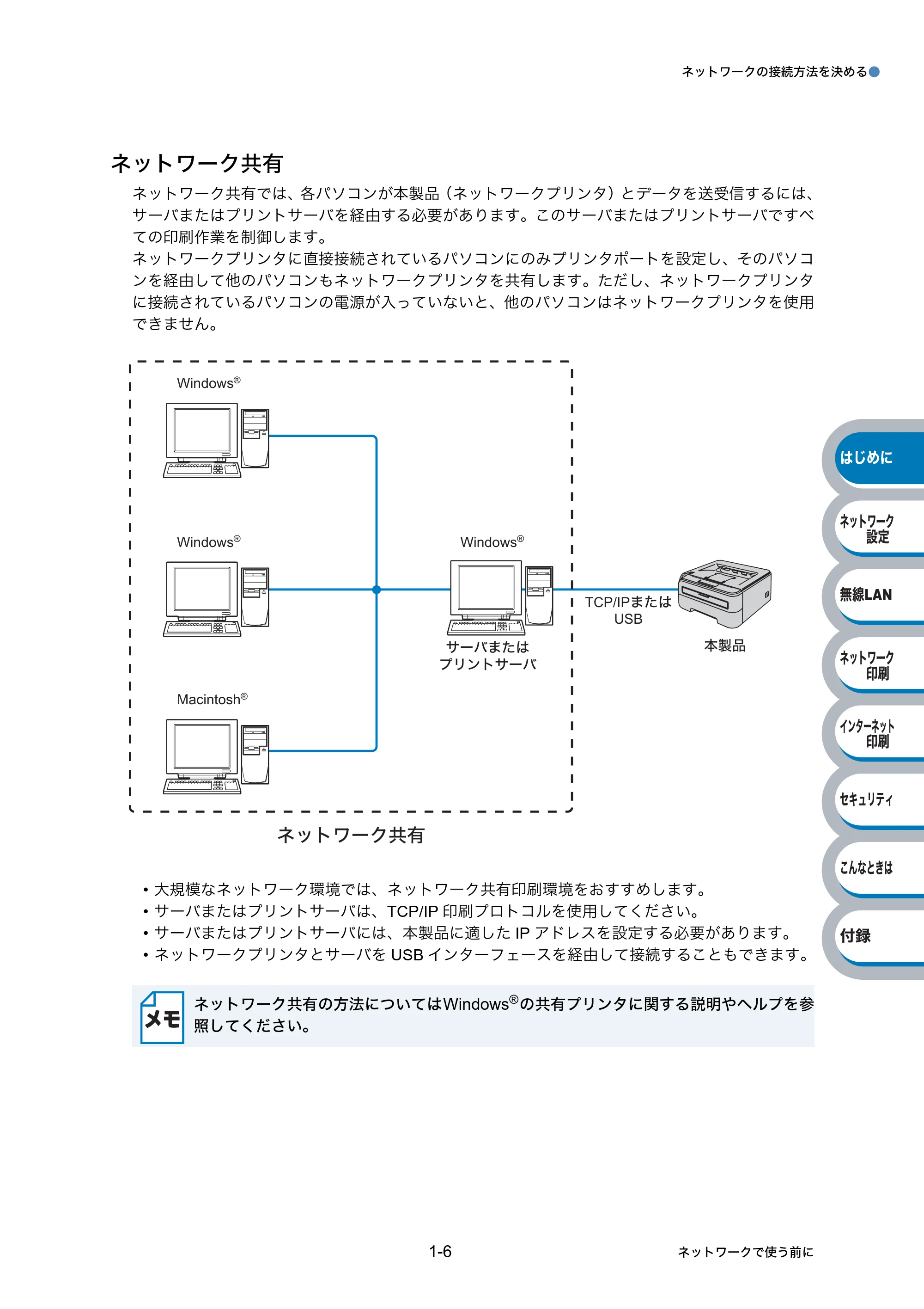 ブラザー HL-2170W ネットワーク取扱説明書 — 原本ページ — 15ページ