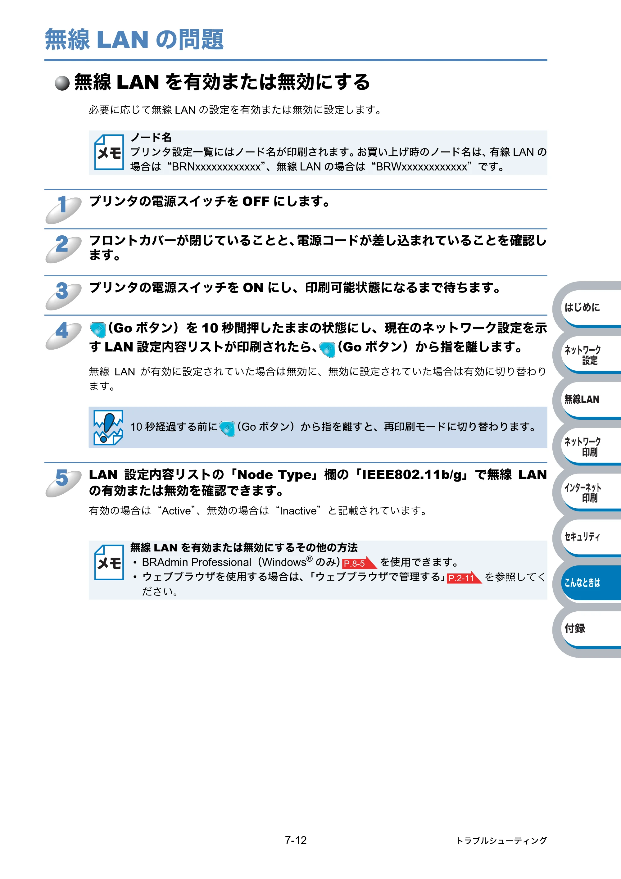 ブラザー HL-2170W ネットワーク取扱説明書 — 無線LANの問題 — 原本ページ — 142ページ