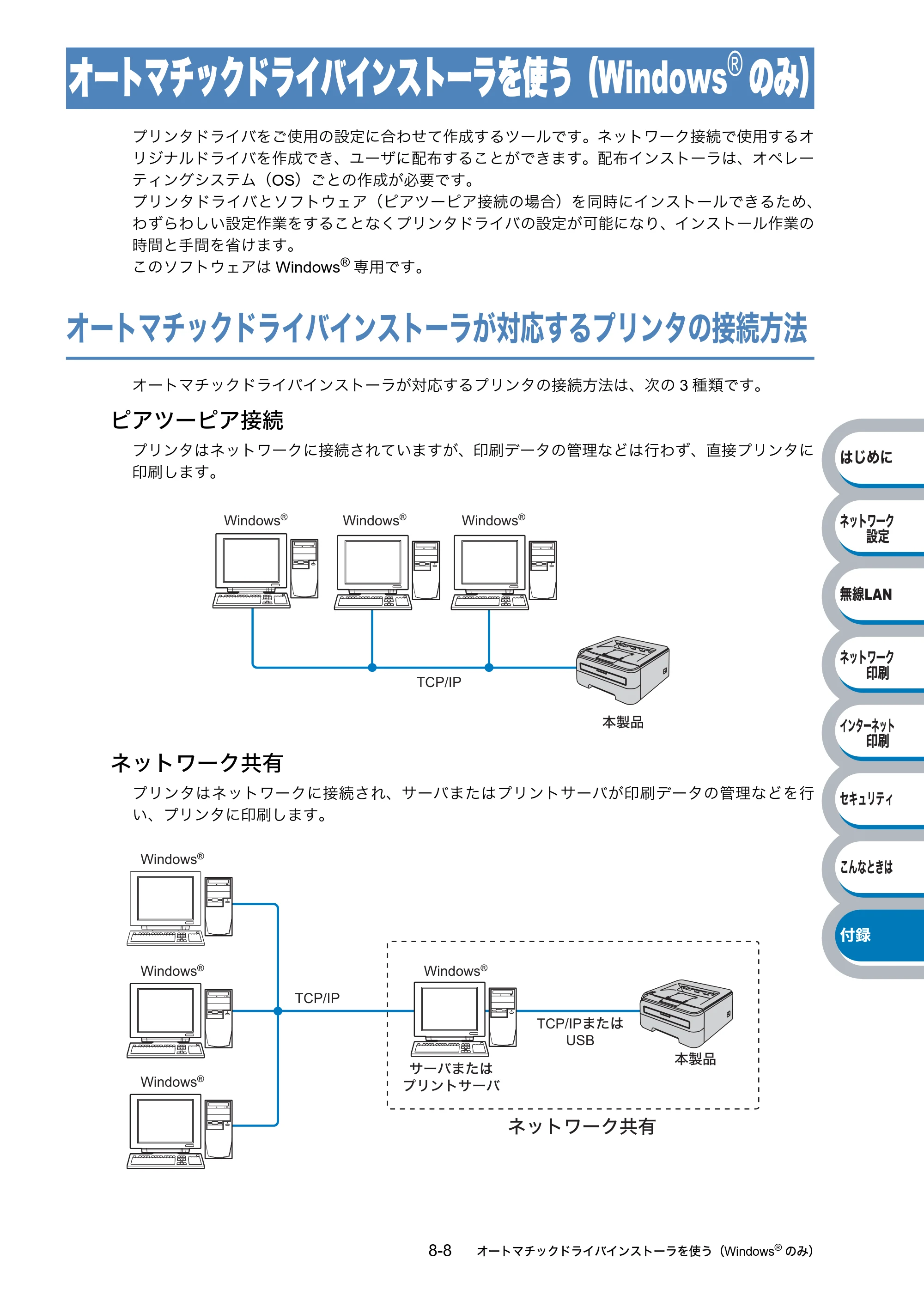 ブラザー HL-2170W ネットワーク取扱説明書 — オートマチックドライバインストーラを使う（Windows®のみ） — 原本ページ — 152ページ