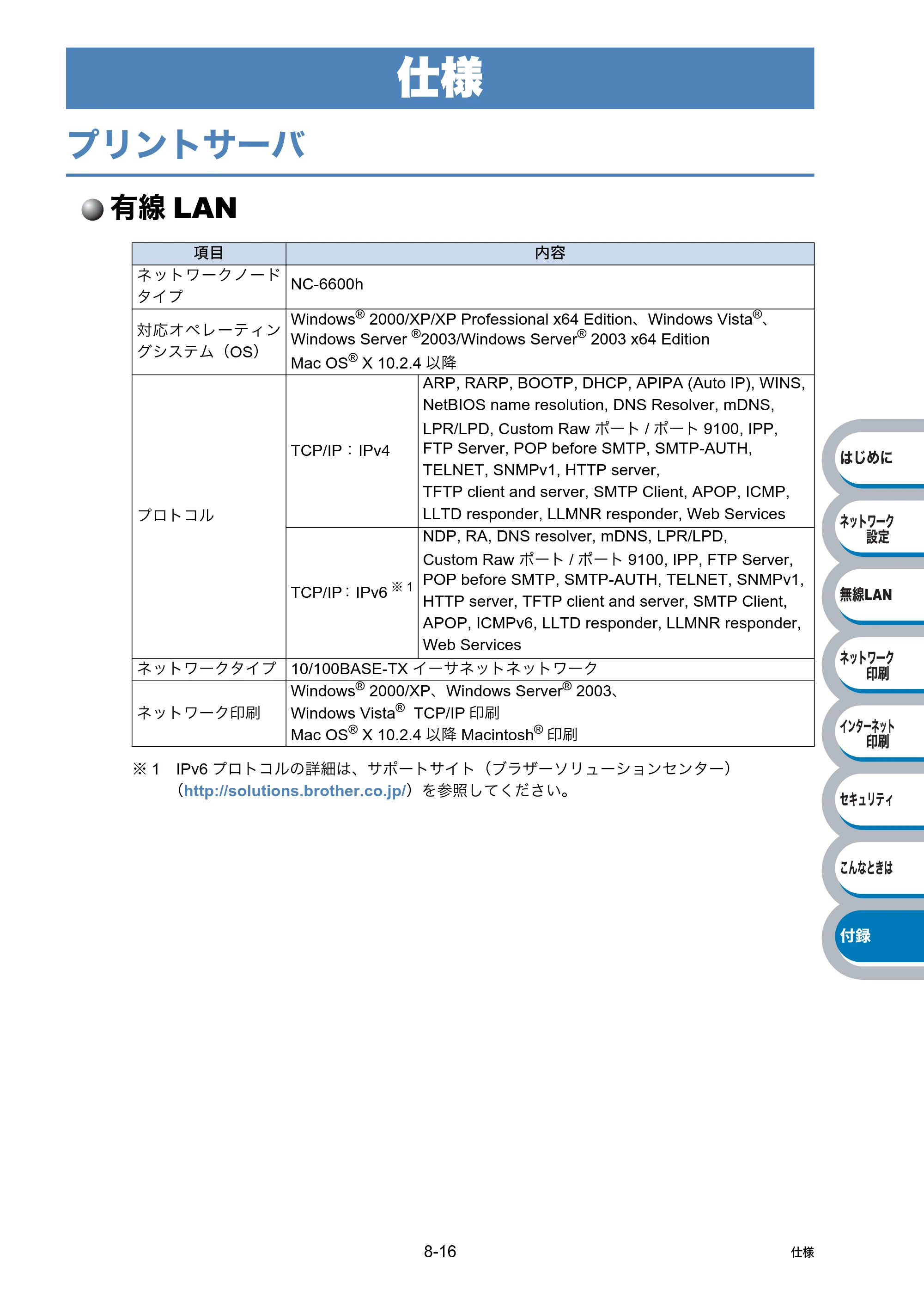 ブラザー HL-2170W ネットワーク取扱説明書 — 仕様 — 原本ページ — 160ページ