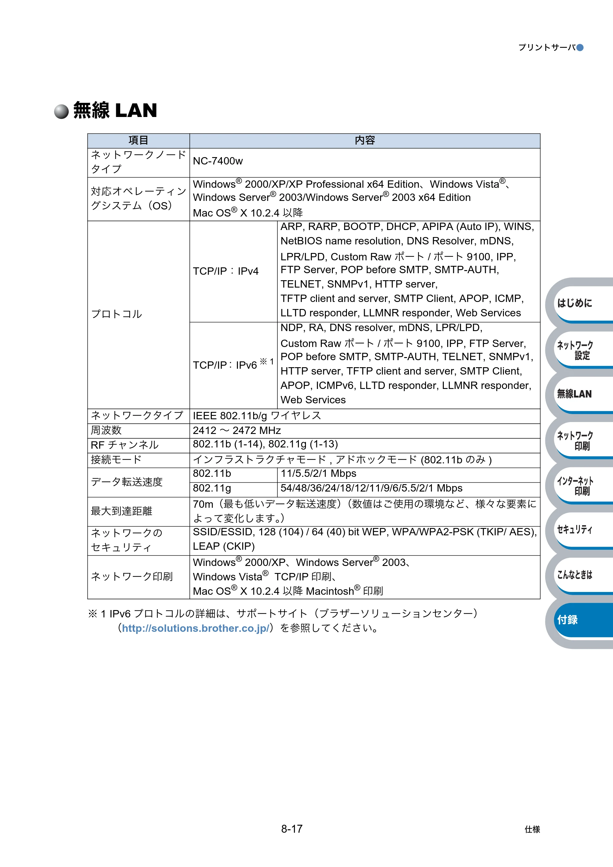 ブラザー HL-2170W ネットワーク取扱説明書 — 無線LAN — 原本ページ — 161ページ