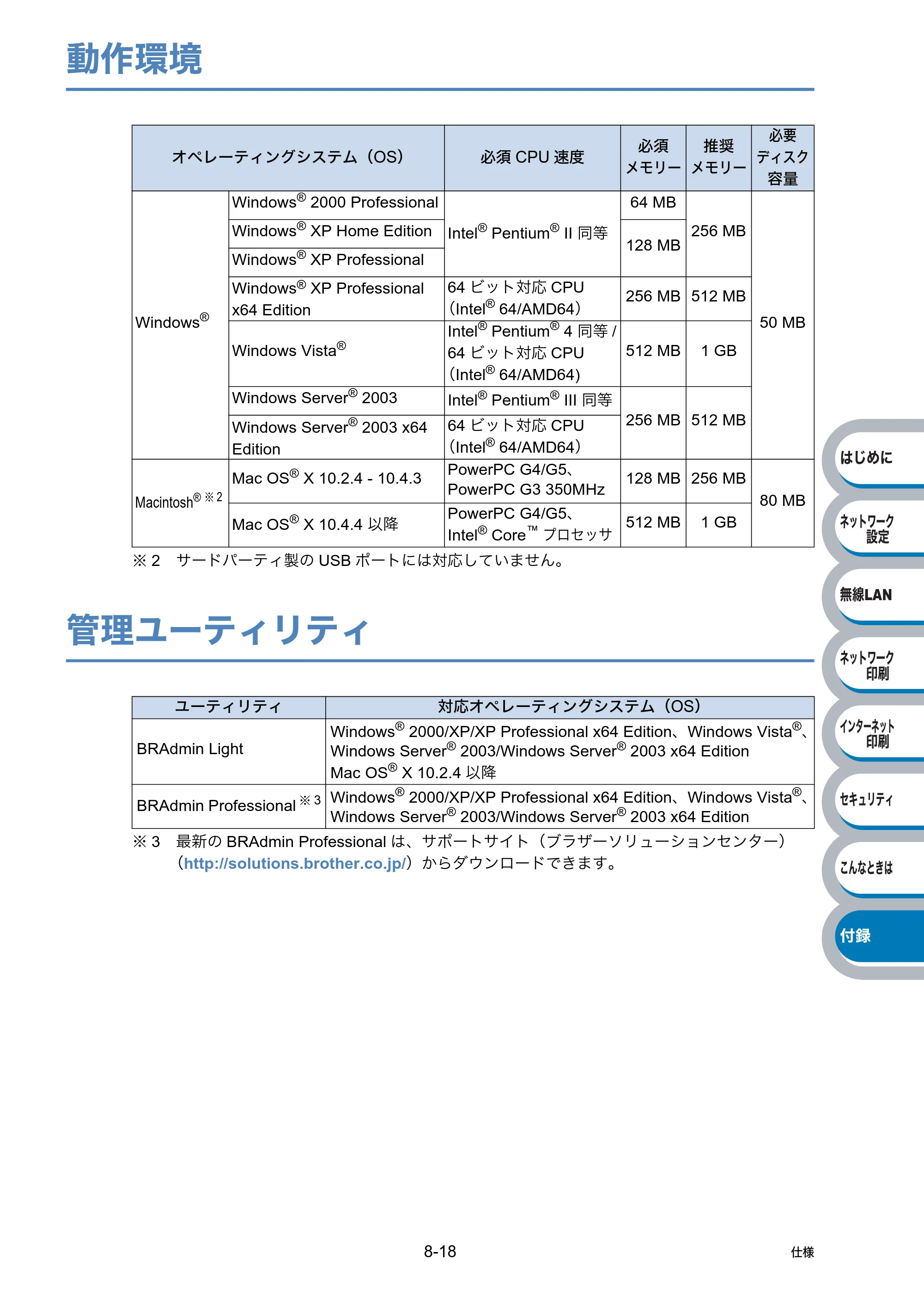 ブラザー HL-2170W ネットワーク取扱説明書 — 動作環境 — 原本ページ — 162ページ
