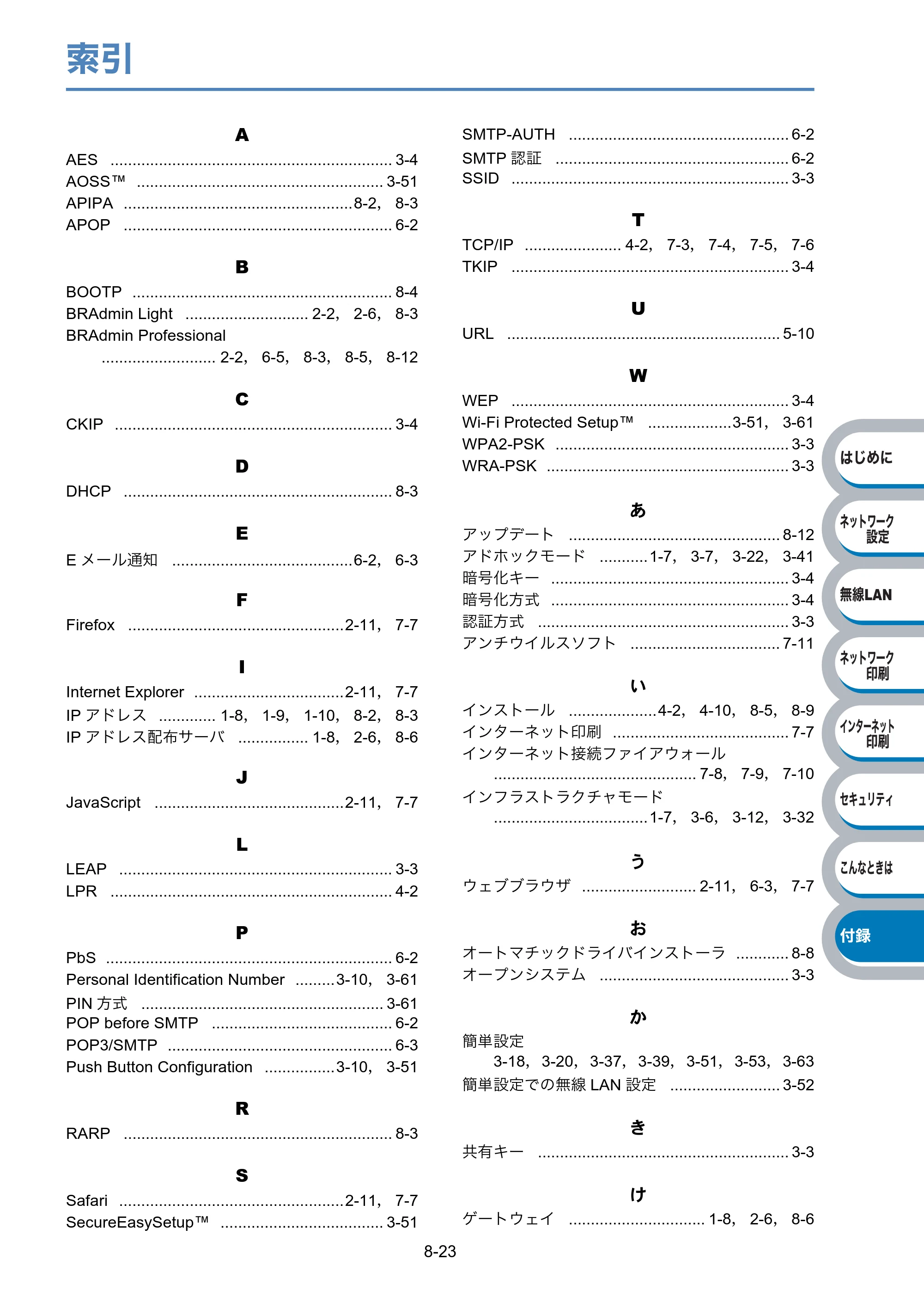 ブラザー HL-2170W ネットワーク取扱説明書 — 索引 — 原本ページ — 167ページ