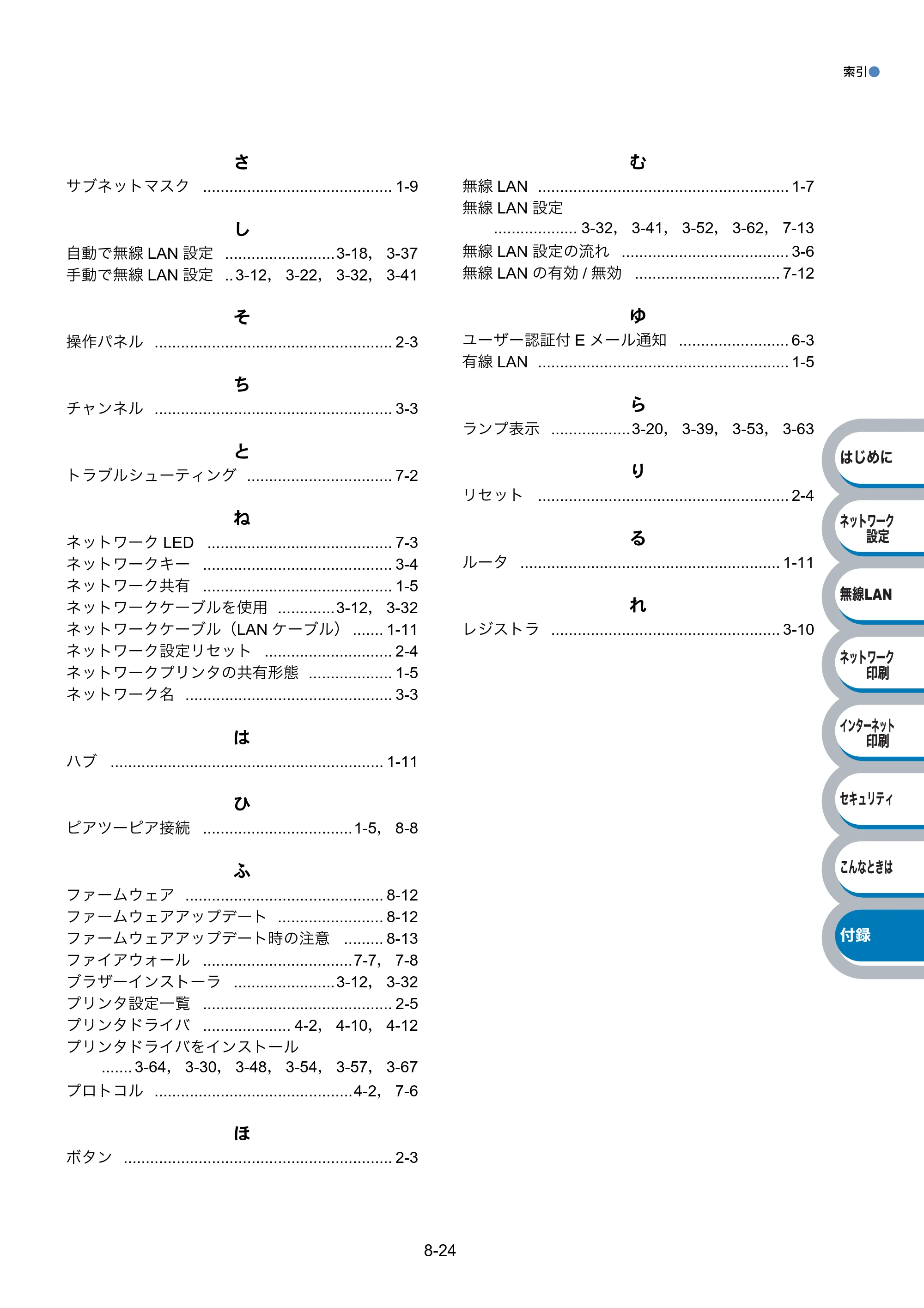 ブラザー HL-2170W ネットワーク取扱説明書 — 原本ページ — 168ページ