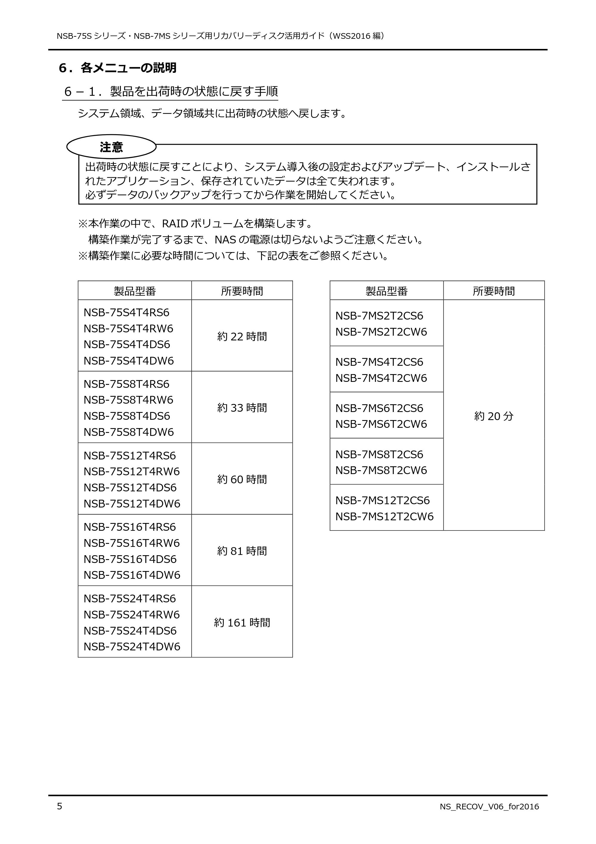 エレコム NSB-75S12T4DW65 / NSB-75S16T4DW65 / NSB-75S24T4DW65 11.リカバリーディスク活用ガイド — 原本ページ — 5ページ