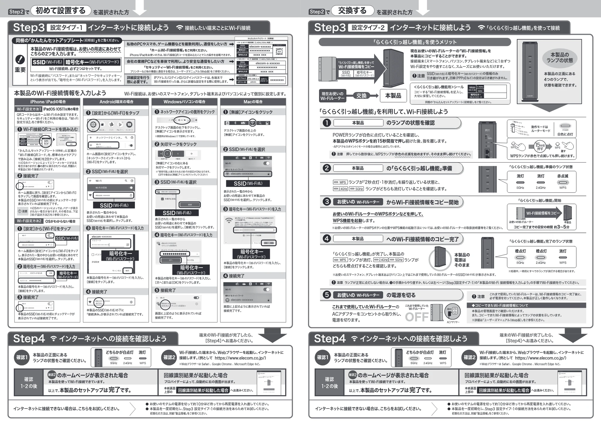 エレコム WRC-X6000GSD-G 2.かんたんセットアップガイド — 原本ページ — 2ページ