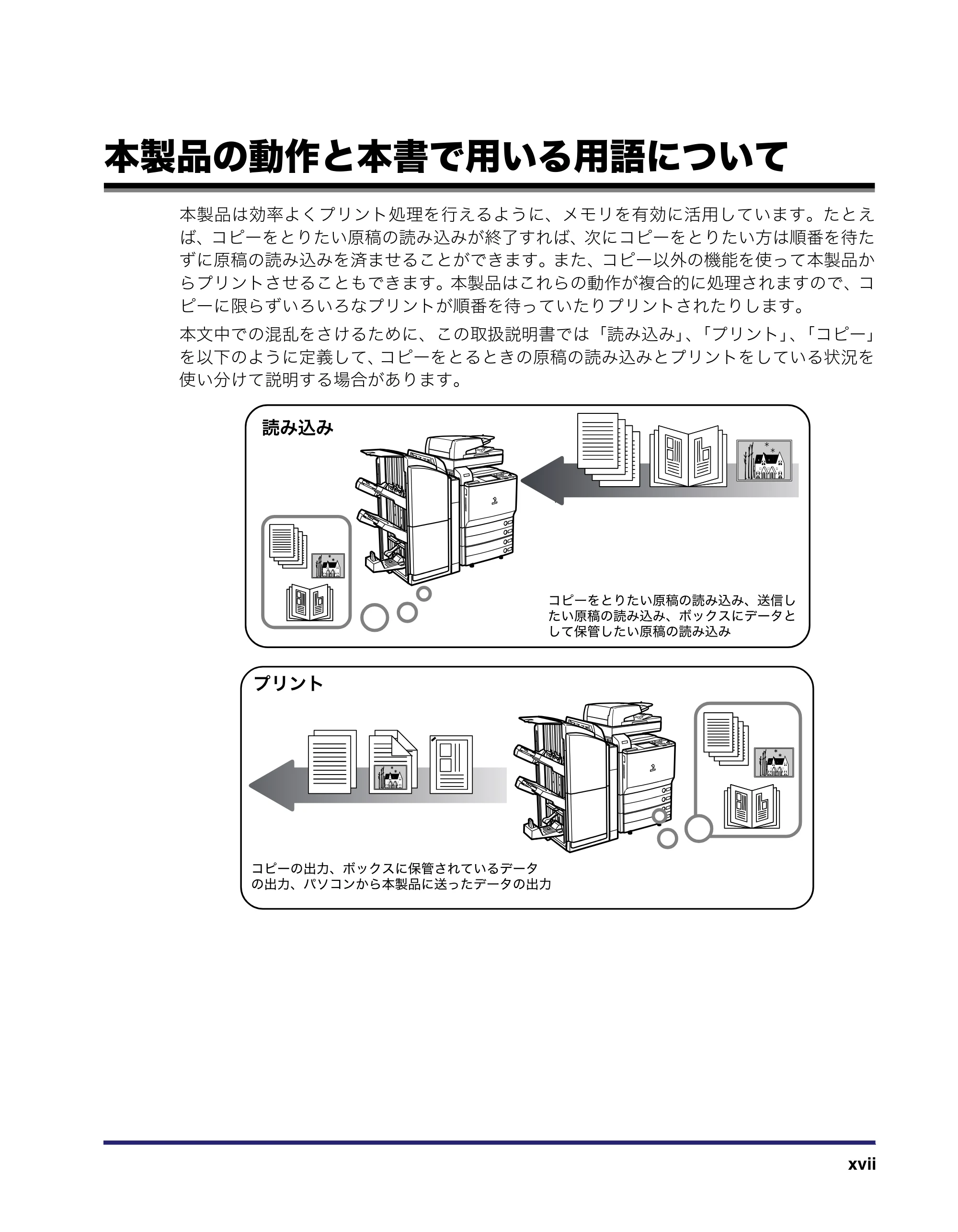 キヤノン iR C5185/C5185N/C4580/C4580F/C4080/C4080F ユーザーズガイド （PDF形式／30.55Mバイト） — 原本ページ — 19ページ