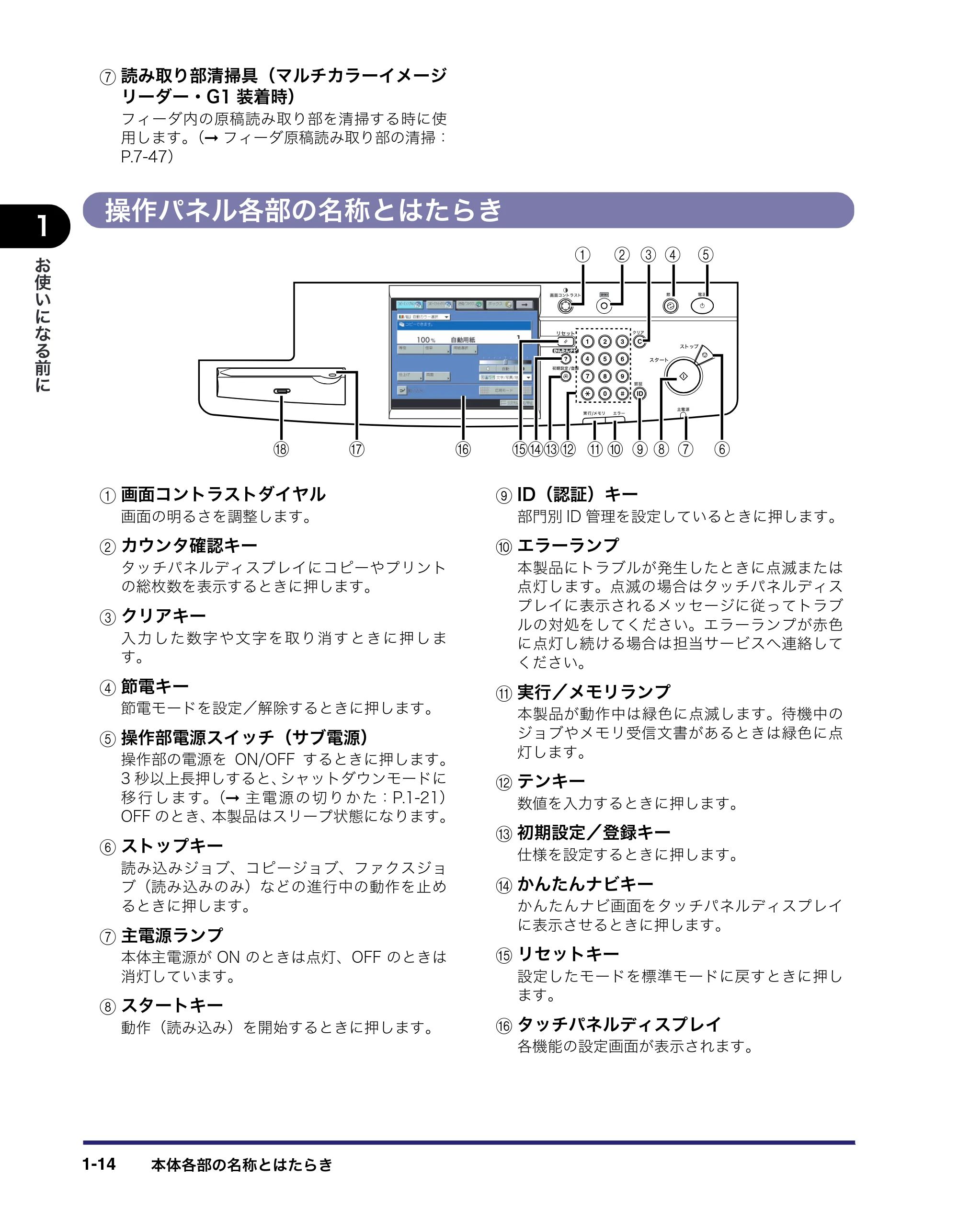 キヤノン iR C5185/C5185N/C4580/C4580F/C4080/C4080F ユーザーズガイド （PDF形式／30.55Mバイト） — 原本ページ — 54ページ
