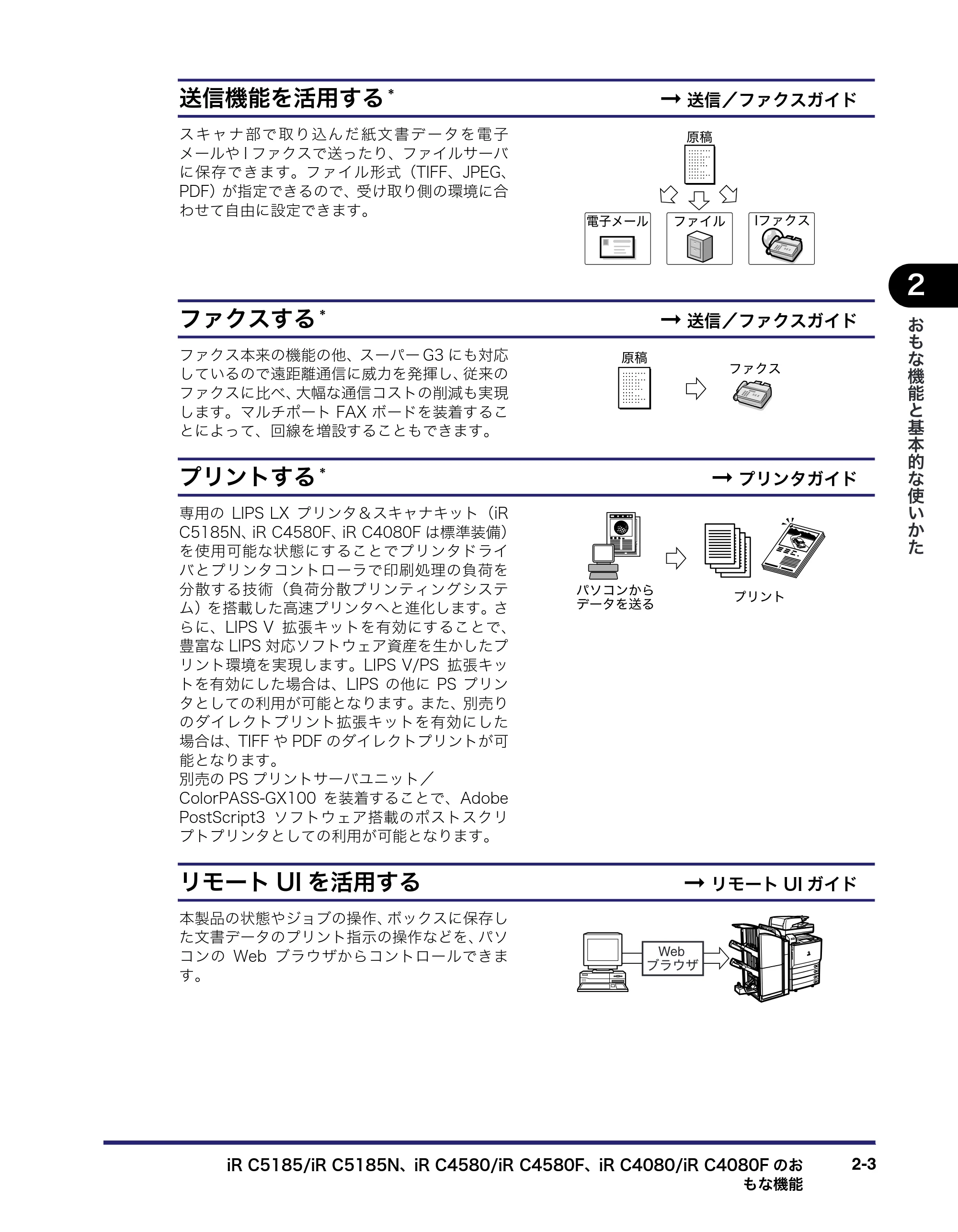 キヤノン iR C5185/C5185N/C4580/C4580F/C4080/C4080F ユーザーズガイド （PDF形式／30.55Mバイト） — 原本ページ — 73ページ