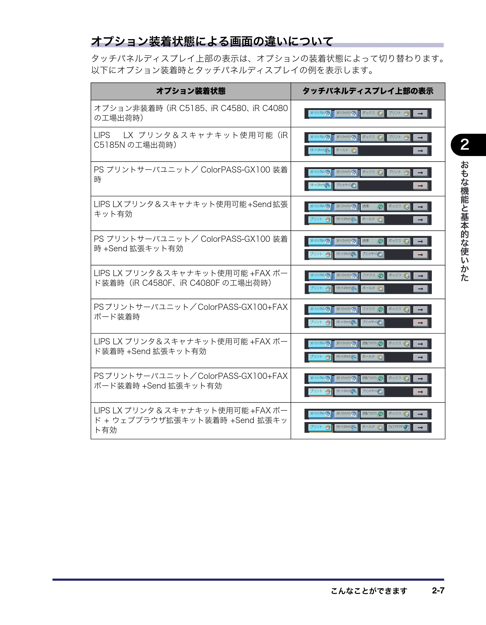キヤノン iR C5185/C5185N/C4580/C4580F/C4080/C4080F ユーザーズガイド （PDF形式／30.55Mバイト） — 原本ページ — 77ページ