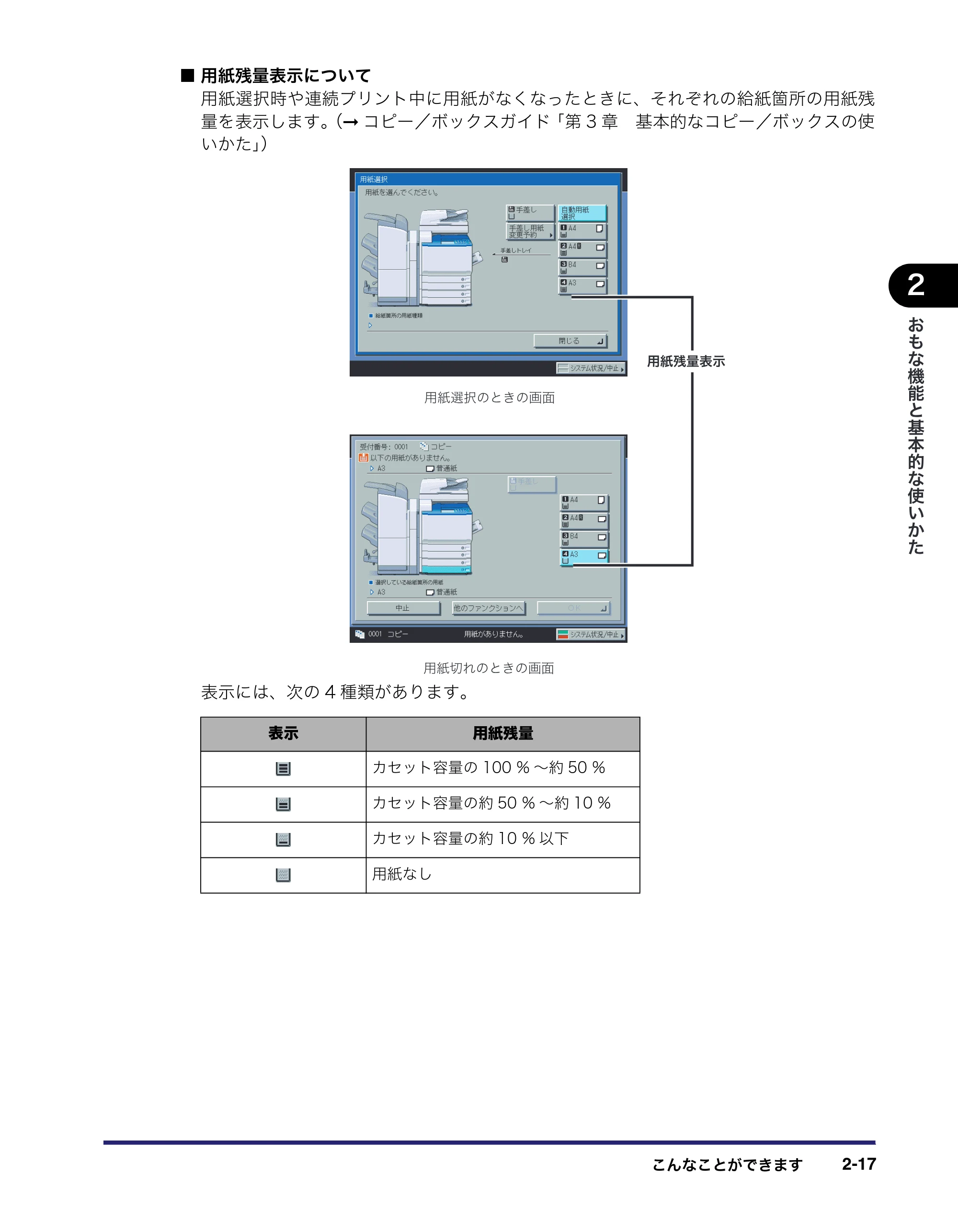 キヤノン iR C5185/C5185N/C4580/C4580F/C4080/C4080F ユーザーズガイド （PDF形式／30.55Mバイト） — 原本ページ — 87ページ