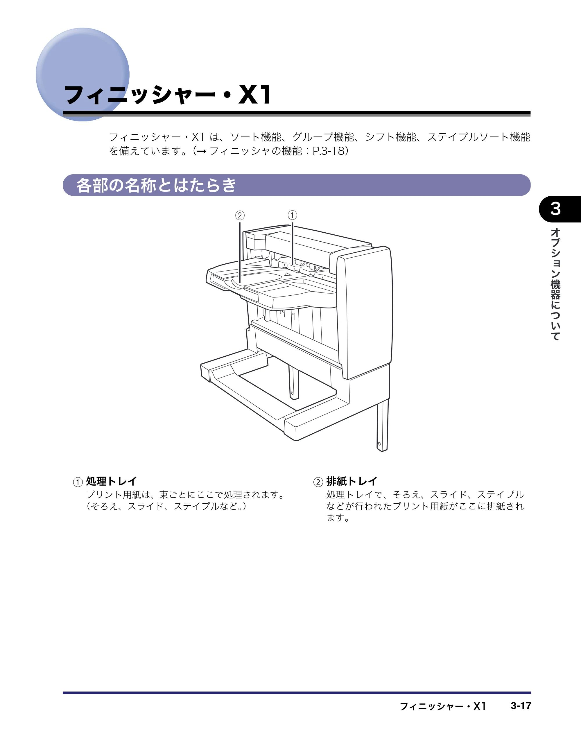 キヤノン iR C5185/C5185N/C4580/C4580F/C4080/C4080F ユーザーズガイド （PDF形式／30.55Mバイト） — 原本ページ — 145ページ