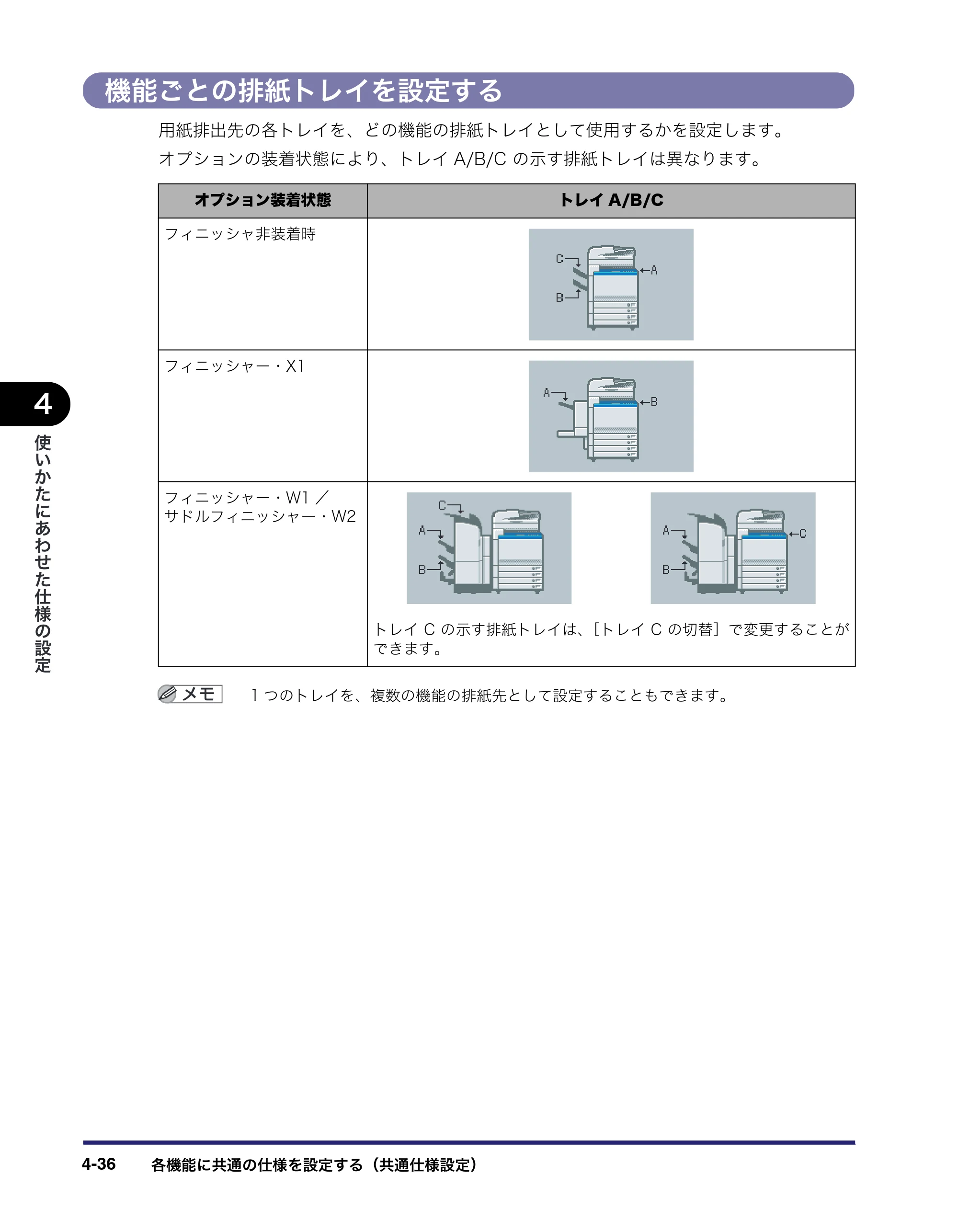 キヤノン iR C5185/C5185N/C4580/C4580F/C4080/C4080F ユーザーズガイド （PDF形式／30.55Mバイト） — 原本ページ — 216ページ