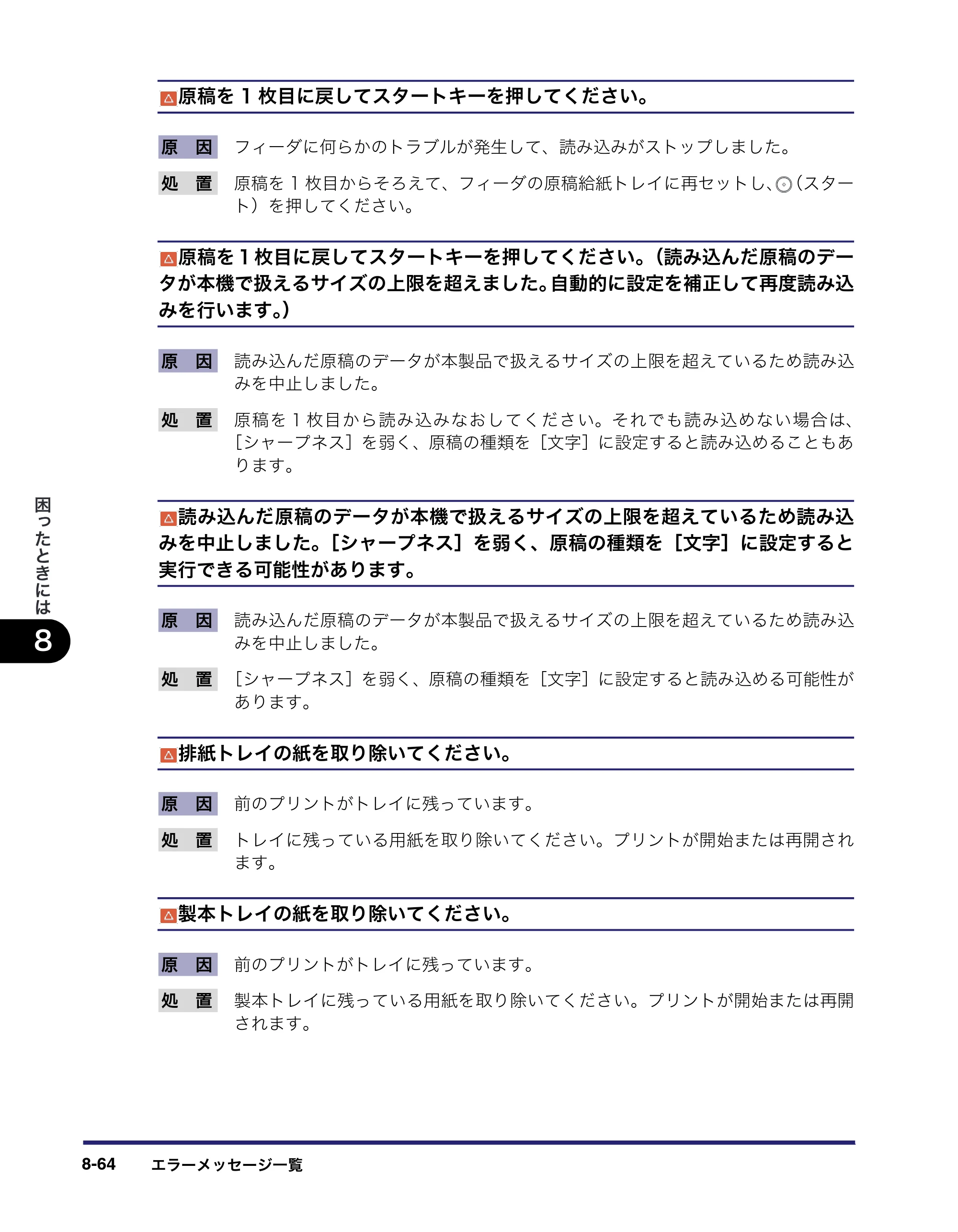 キヤノン iR C5185/C5185N/C4580/C4580F/C4080/C4080F ユーザーズガイド （PDF形式／30.55Mバイト） — 原本ページ — 454ページ