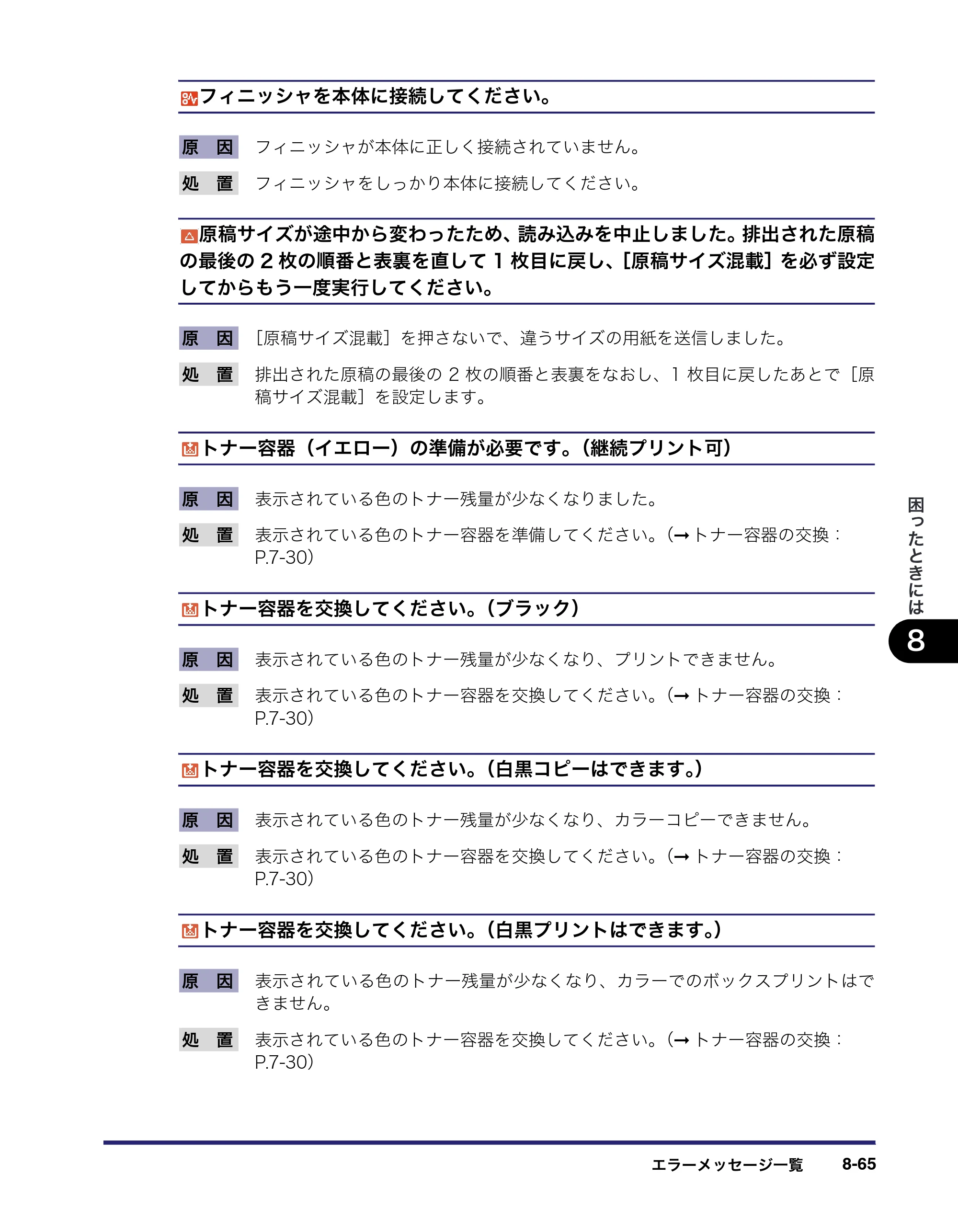 キヤノン iR C5185/C5185N/C4580/C4580F/C4080/C4080F ユーザーズガイド （PDF形式／30.55Mバイト） — 原本ページ — 455ページ