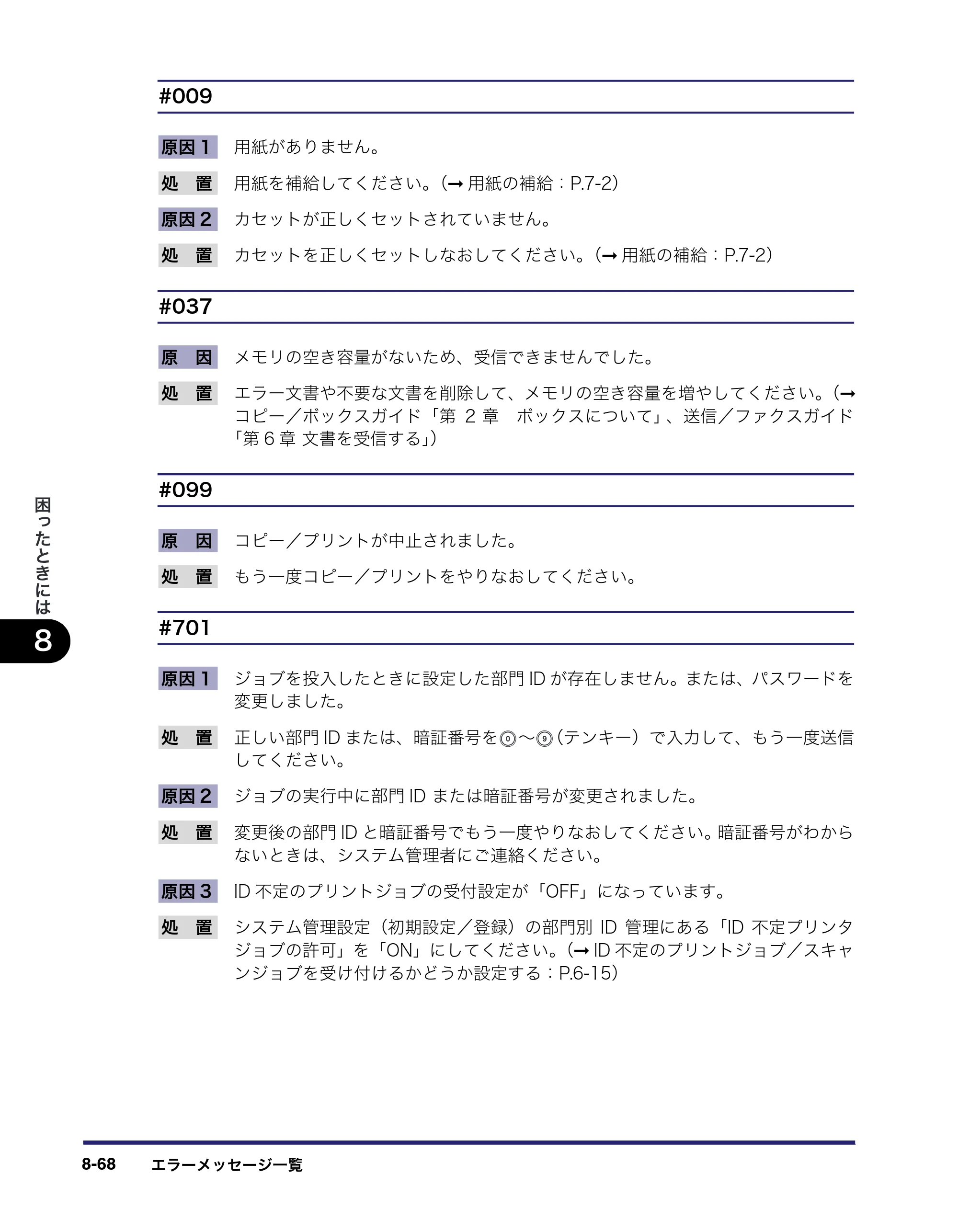キヤノン iR C5185/C5185N/C4580/C4580F/C4080/C4080F ユーザーズガイド （PDF形式／30.55Mバイト） — 原本ページ — 458ページ