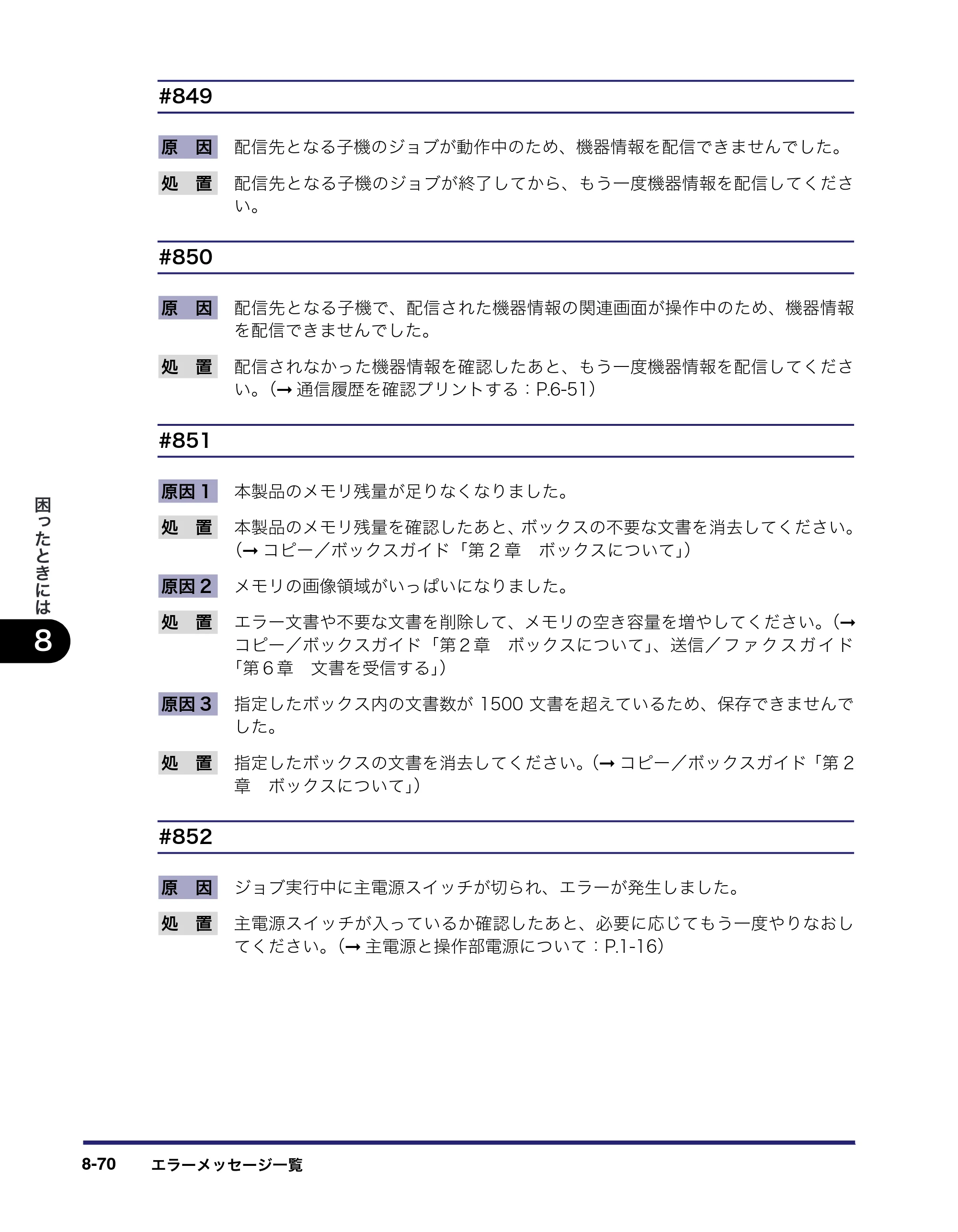 キヤノン iR C5185/C5185N/C4580/C4580F/C4080/C4080F ユーザーズガイド （PDF形式／30.55Mバイト） — 原本ページ — 460ページ