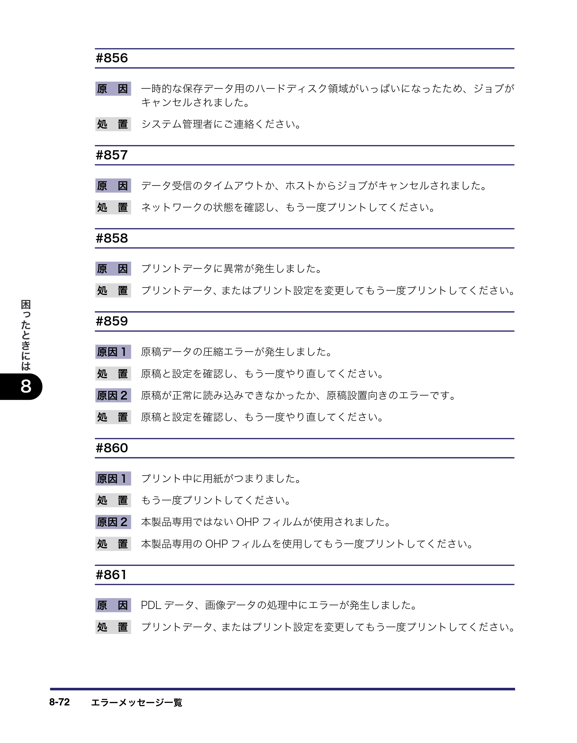 キヤノン iR C5185/C5185N/C4580/C4580F/C4080/C4080F ユーザーズガイド （PDF形式／30.55Mバイト） — 原本ページ — 462ページ