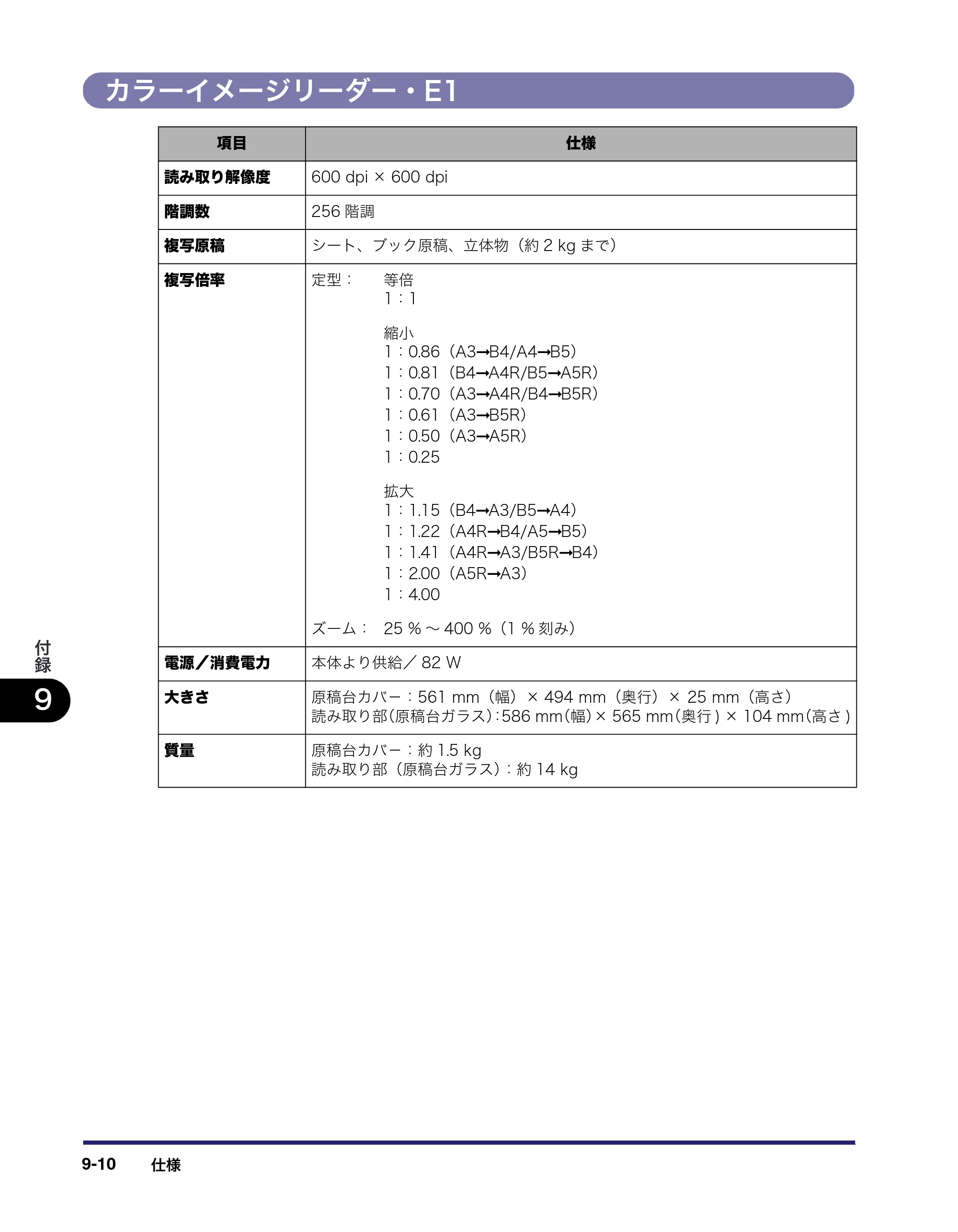 キヤノン iR C5185/C5185N/C4580/C4580F/C4080/C4080F ユーザーズガイド （PDF形式／30.55Mバイト） — 原本ページ — 480ページ
