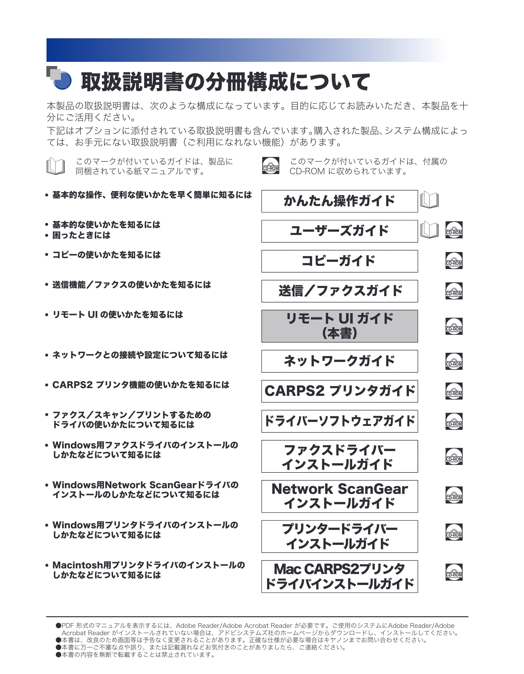 キヤノン MF7455N/MF7430 リモートUIガイド 2010年10月12日更新 （PDF形式／11.82Mバイト） — 取扱説明書の分冊構成について — 原本ページ — 2ページ