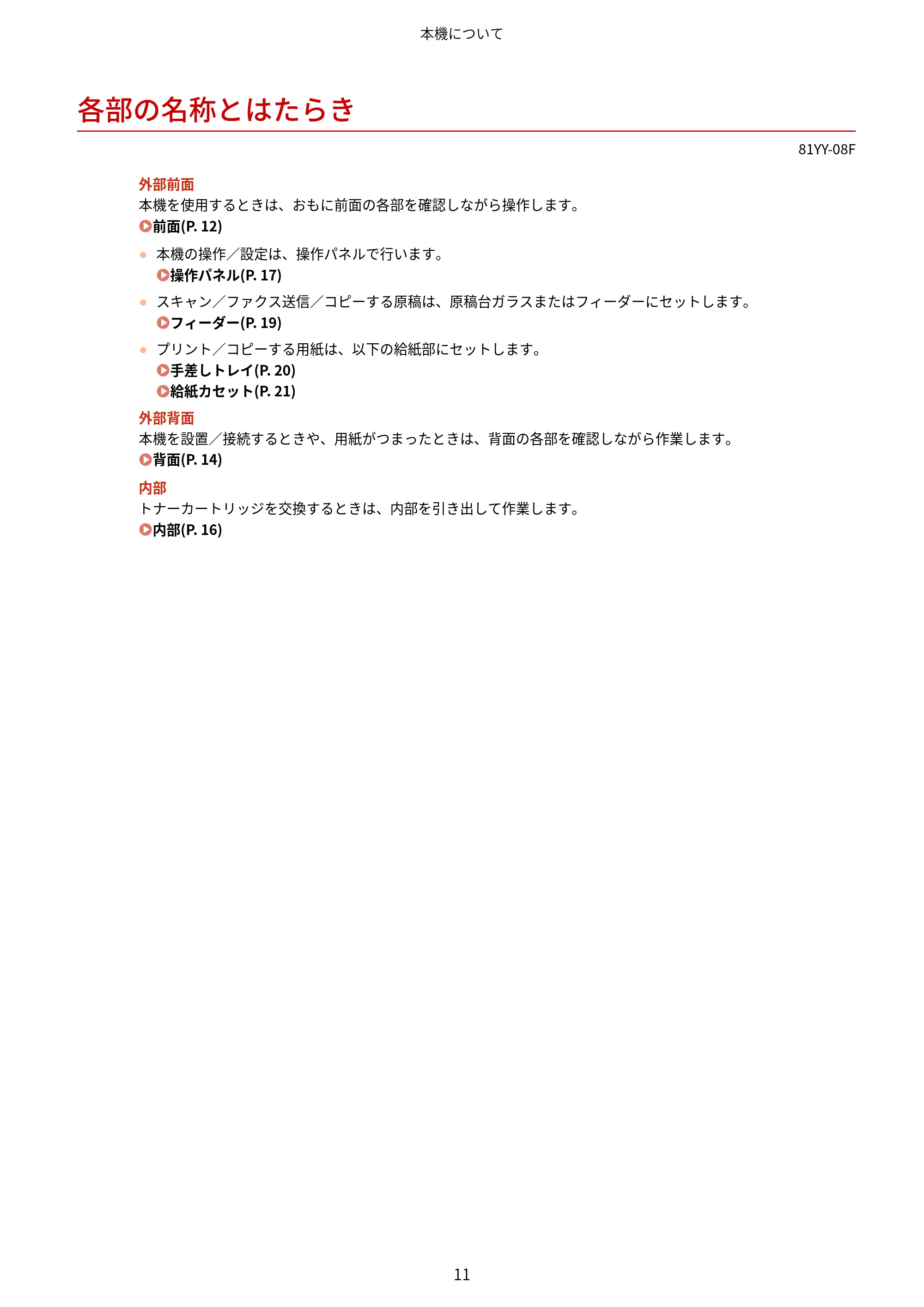 キヤノン MF755Cdw・MF753Cdw・MF751Cdw ユーザーズガイド 2023年7月27日更新（PDF：5.25MB） — 各部の名称とはたらき — 原本ページ — 21ページ