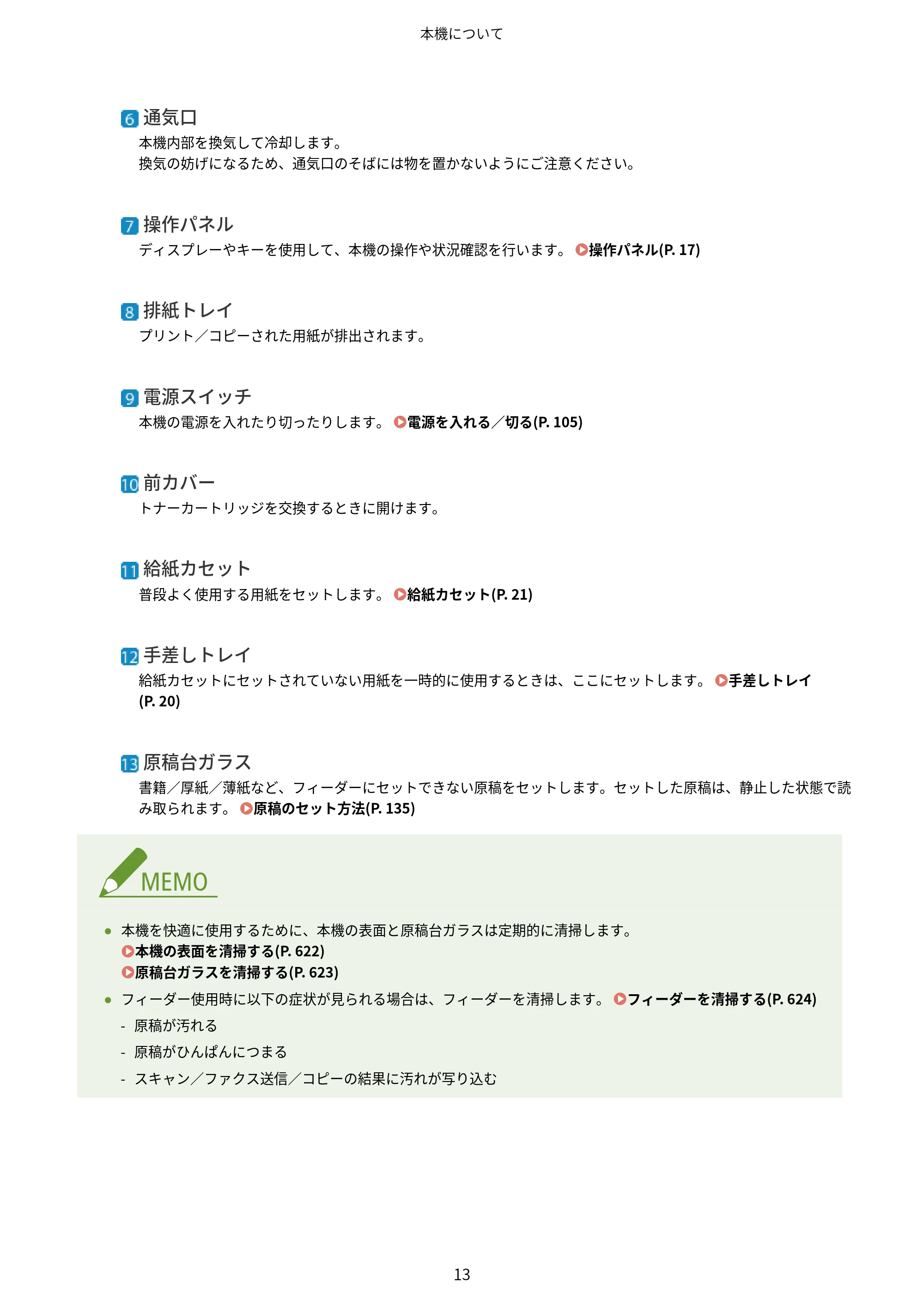 キヤノン MF755Cdw・MF753Cdw・MF751Cdw ユーザーズガイド 2023年7月27日更新（PDF：5.25MB） — 原本ページ — 23ページ