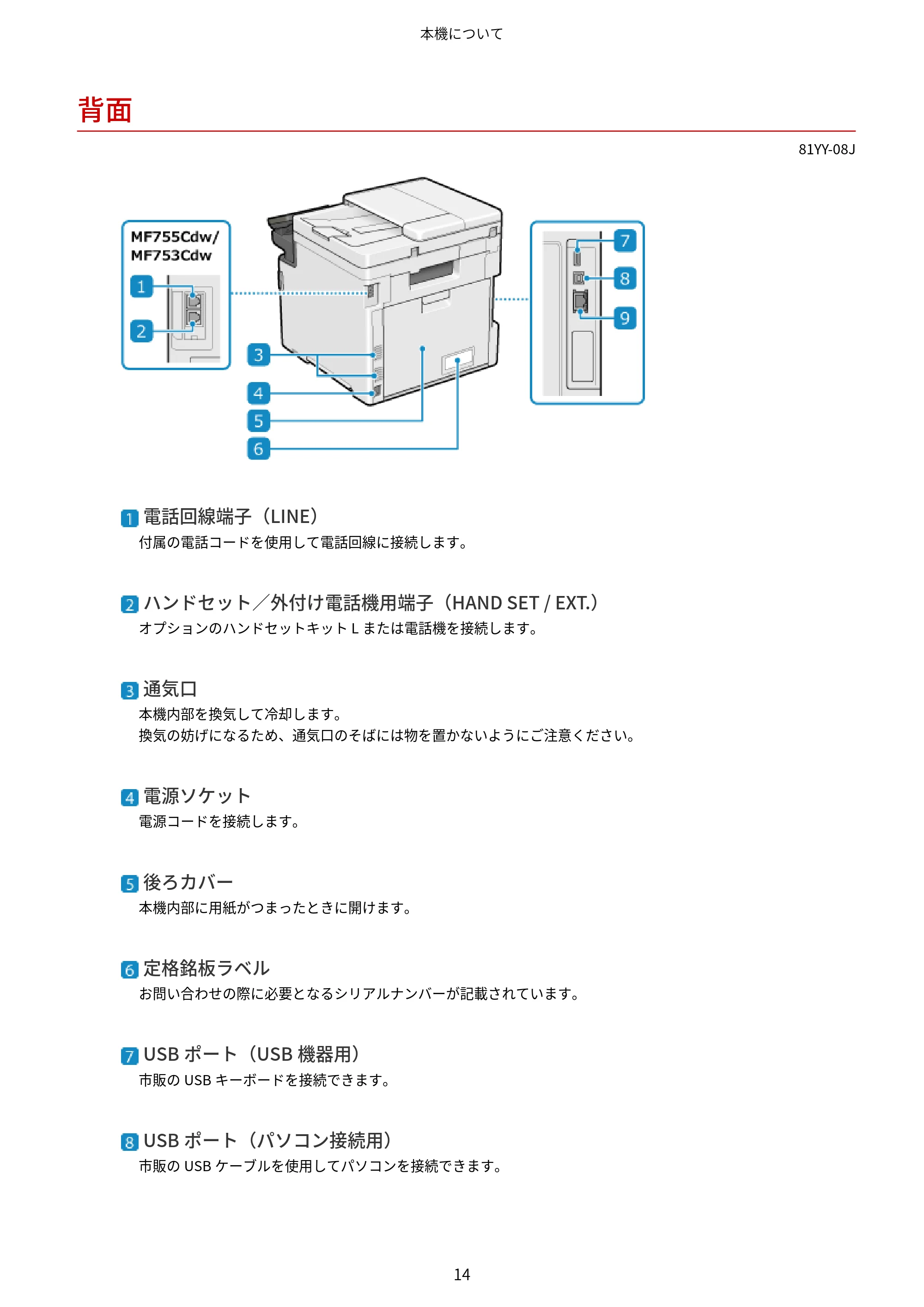 キヤノン MF755Cdw・MF753Cdw・MF751Cdw ユーザーズガイド 2023年7月27日更新（PDF：5.25MB） — 背面 — 原本ページ — 24ページ